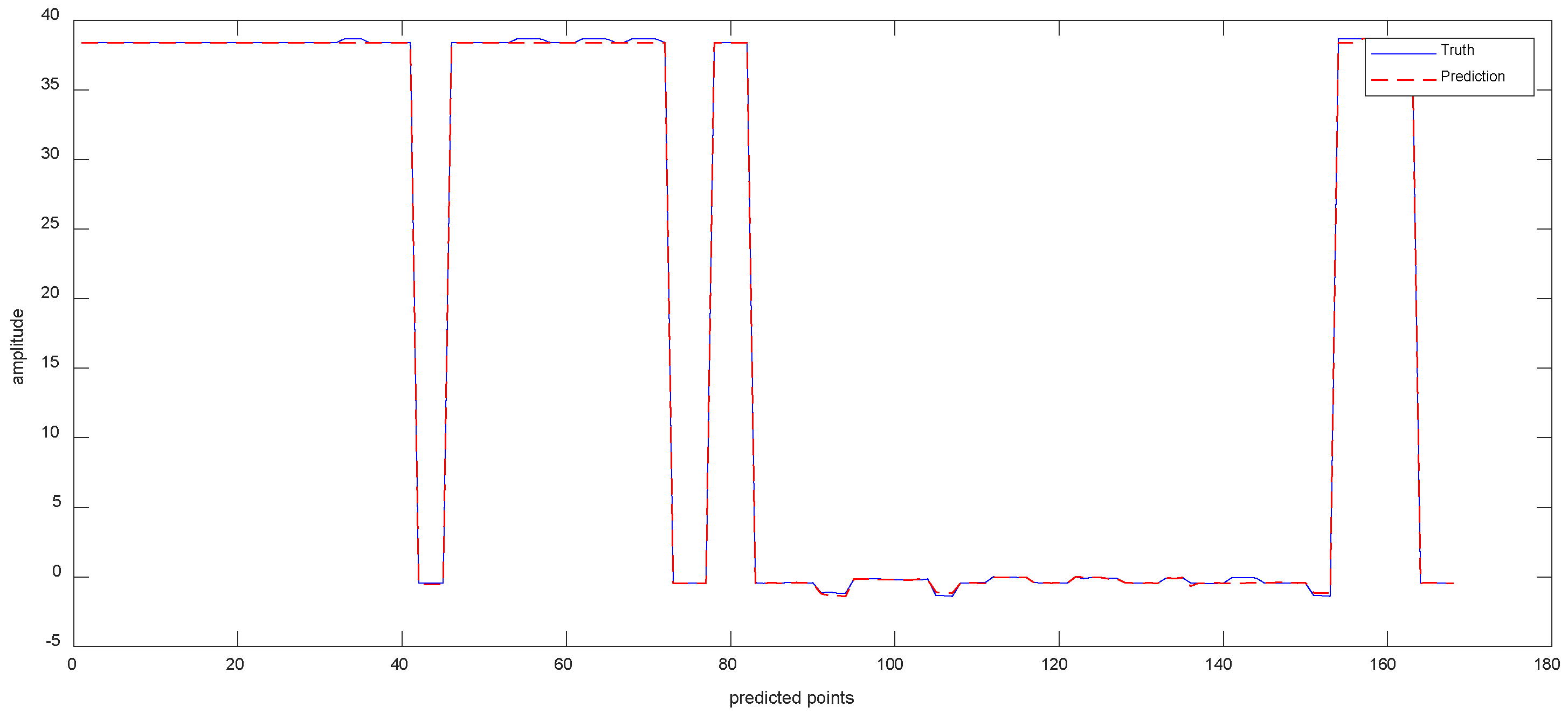 Sensors 23 05819 g009 Sensors 23 05819 g009