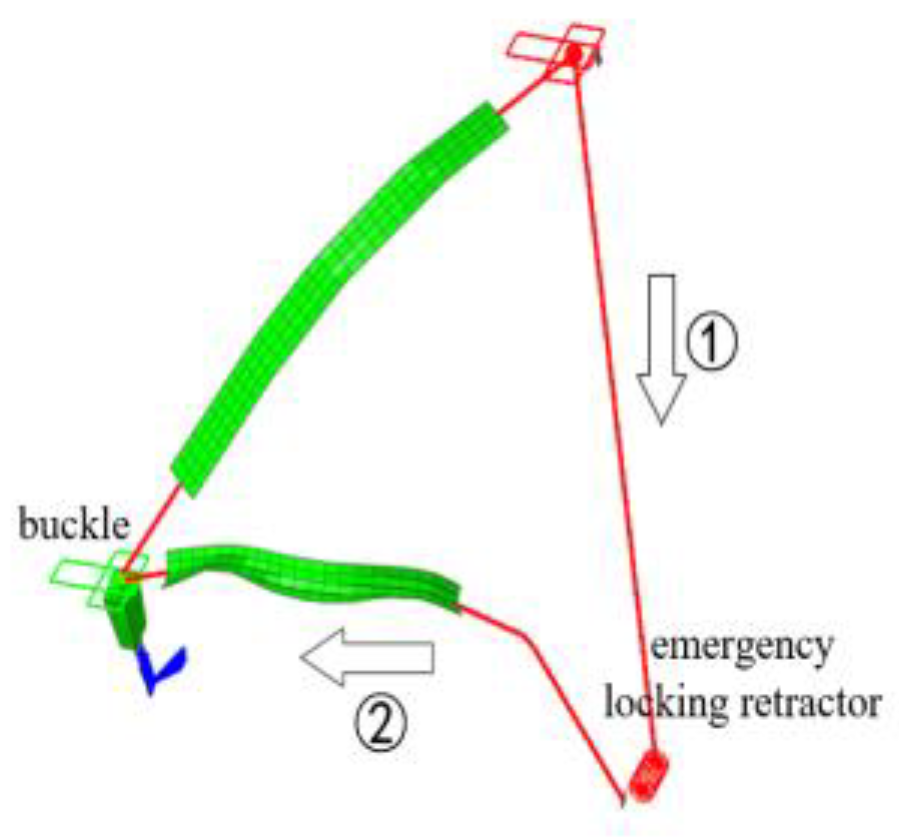 Sensors 23 05821 g007 Sensors 23 05821 g007