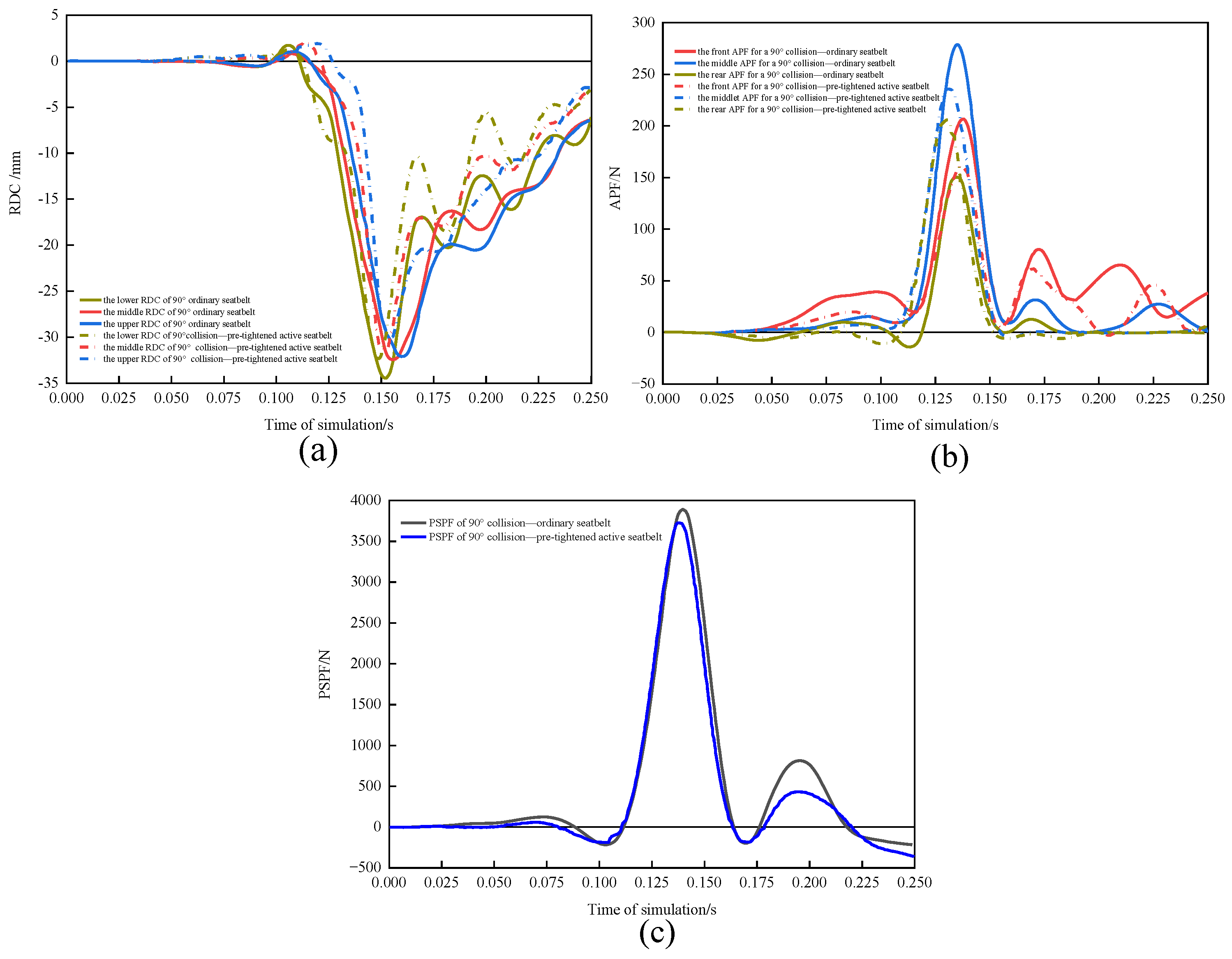 Sensors 23 05821 g012 Sensors 23 05821 g012