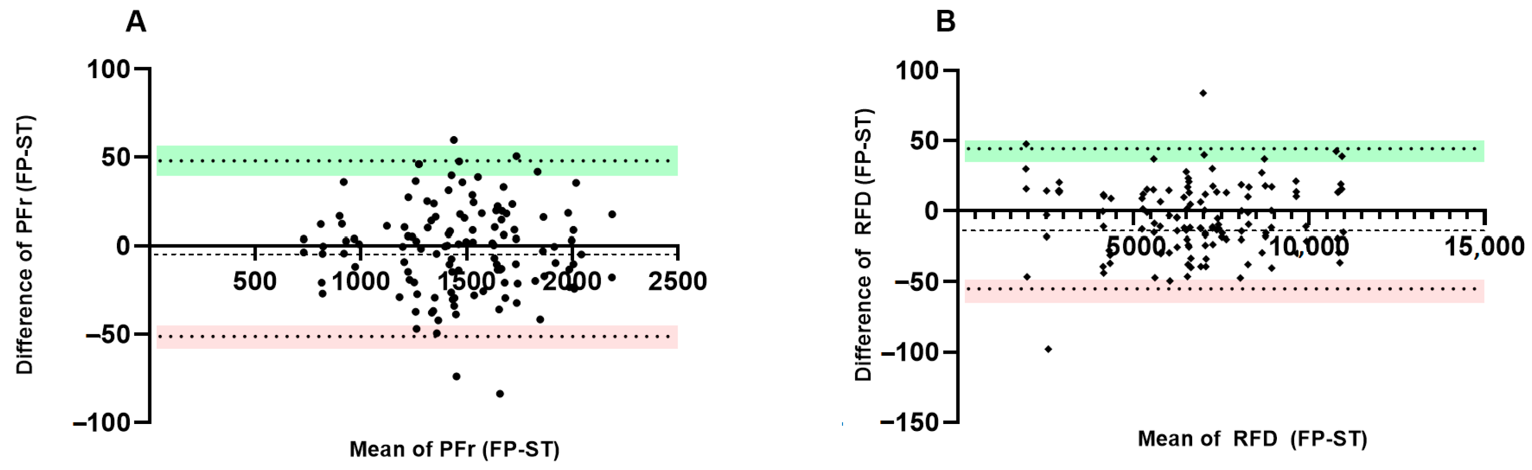 Sensors 23 05832 g004