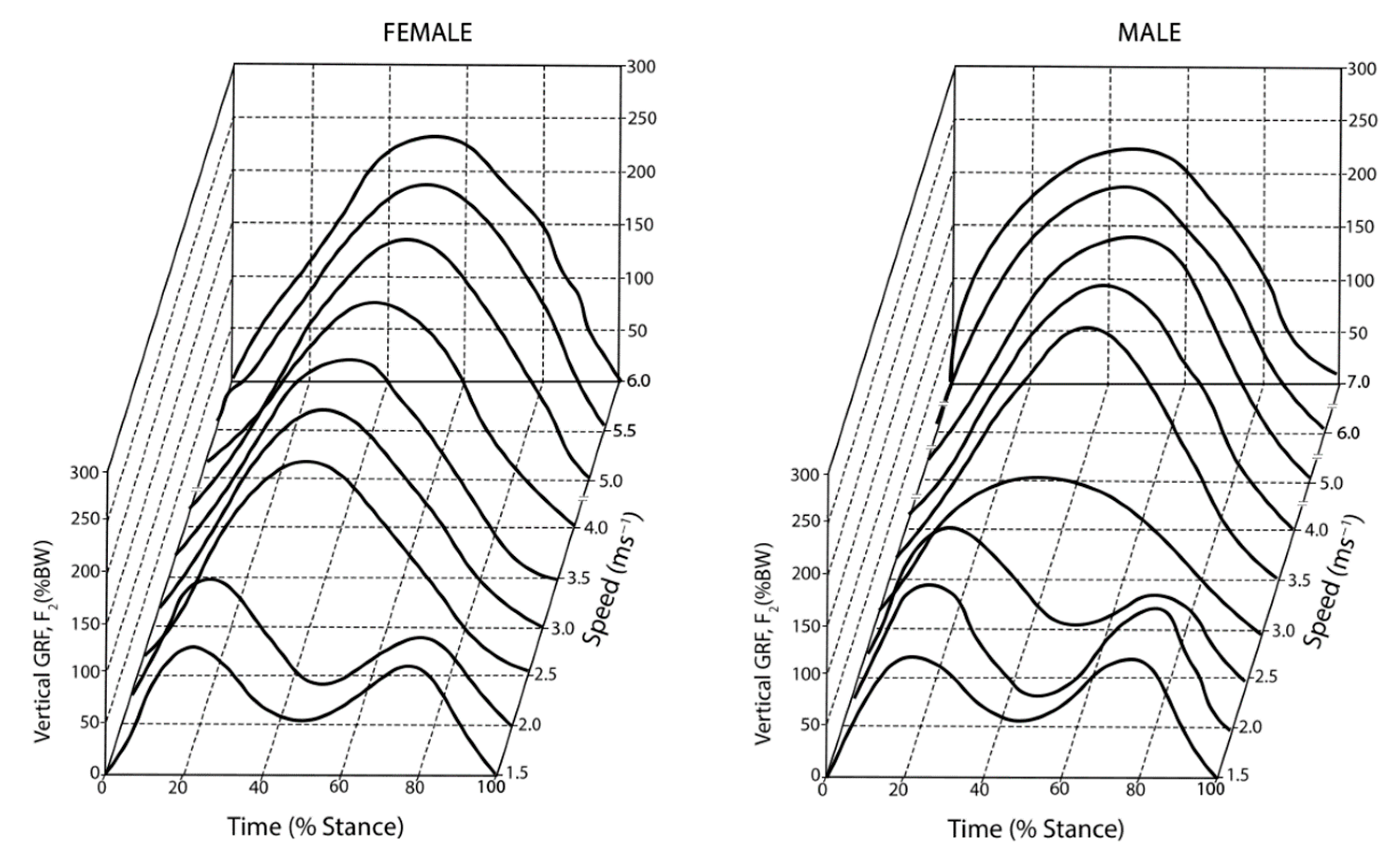Sensors 23 05841 g005