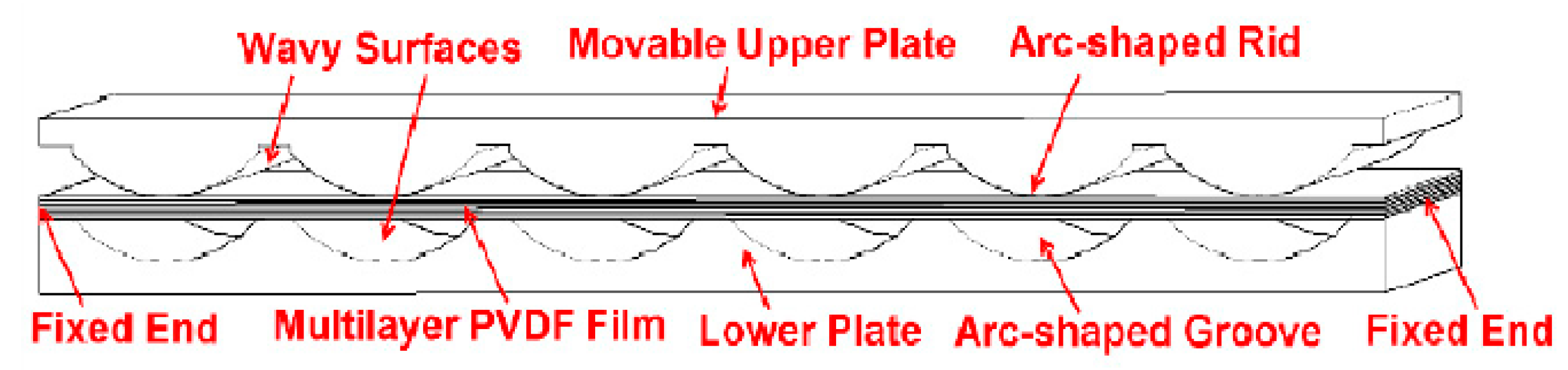Sensors 23 05841 g015