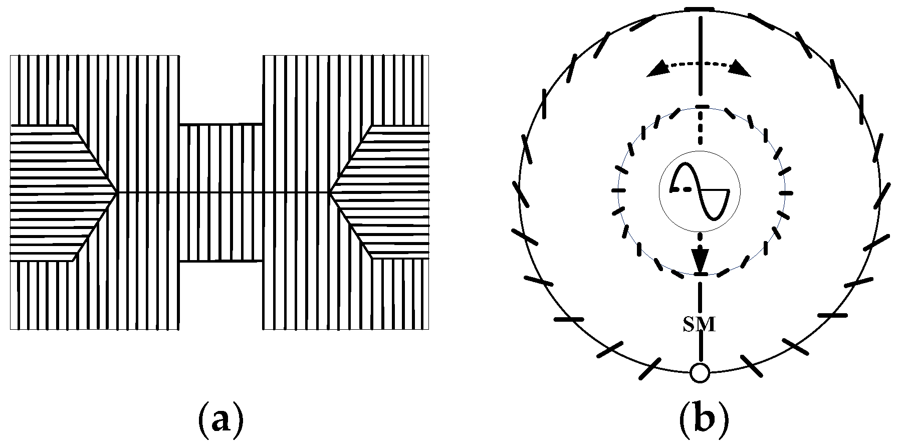 Sensors 23 05848 g003 Sensors 23 05848 g003