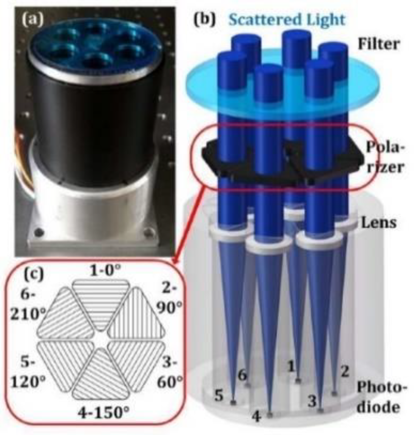 Sensors 23 05848 g006 Sensors 23 05848 g006