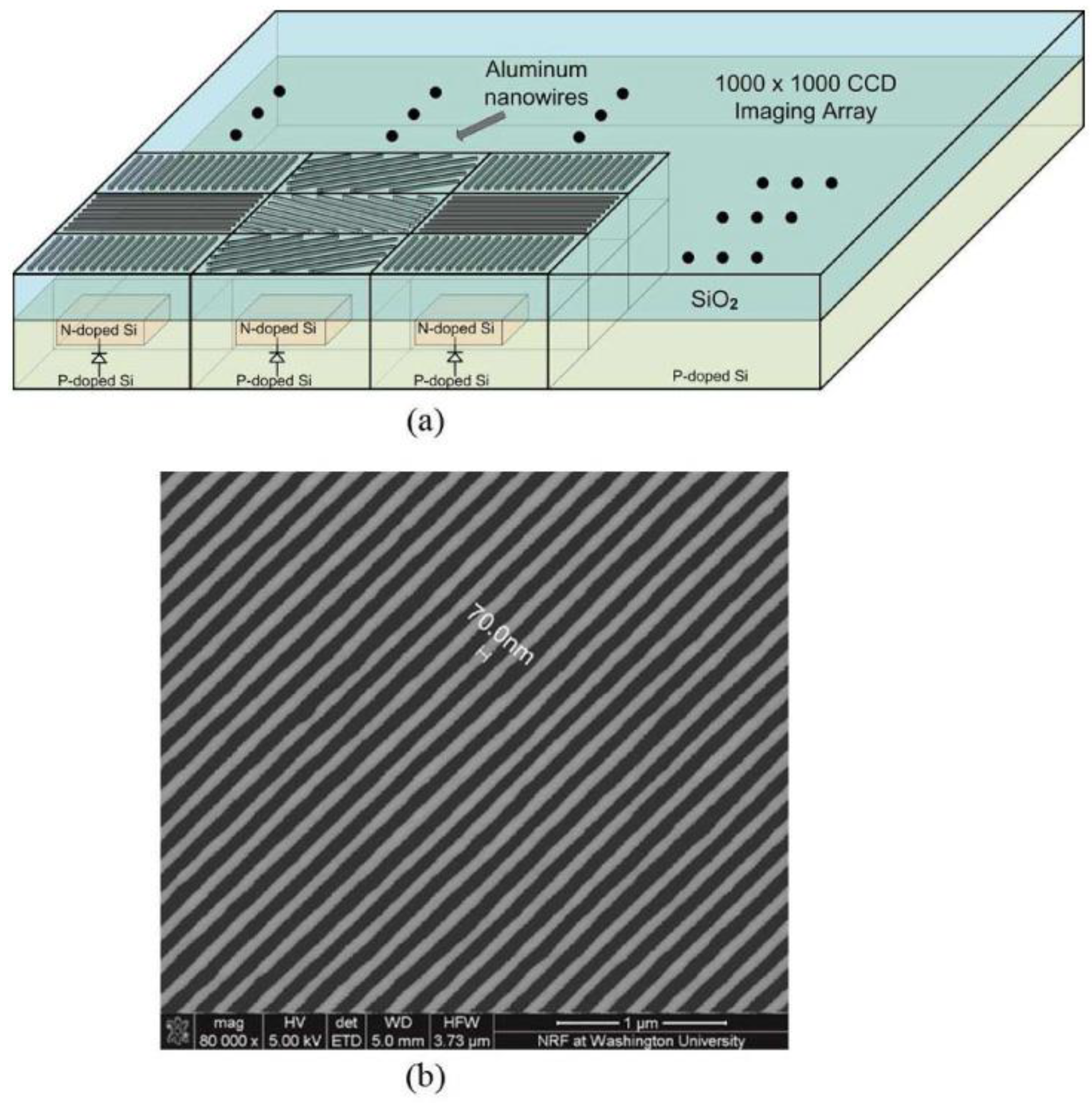 Sensors 23 05848 g015 Sensors 23 05848 g015