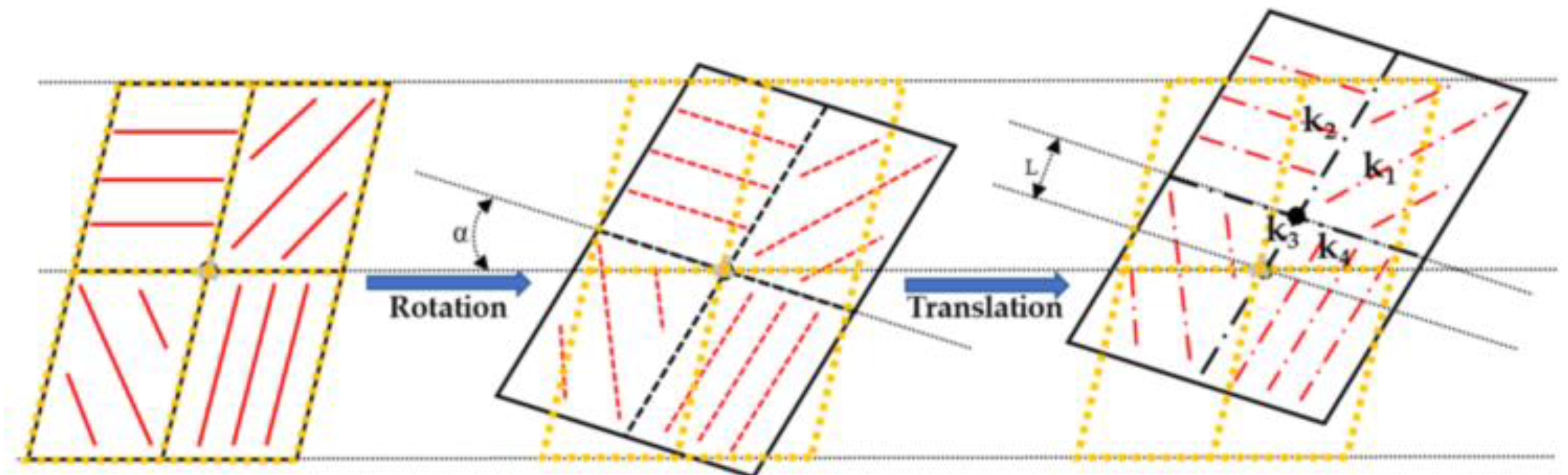 Sensors 23 05848 g016 Sensors 23 05848 g016