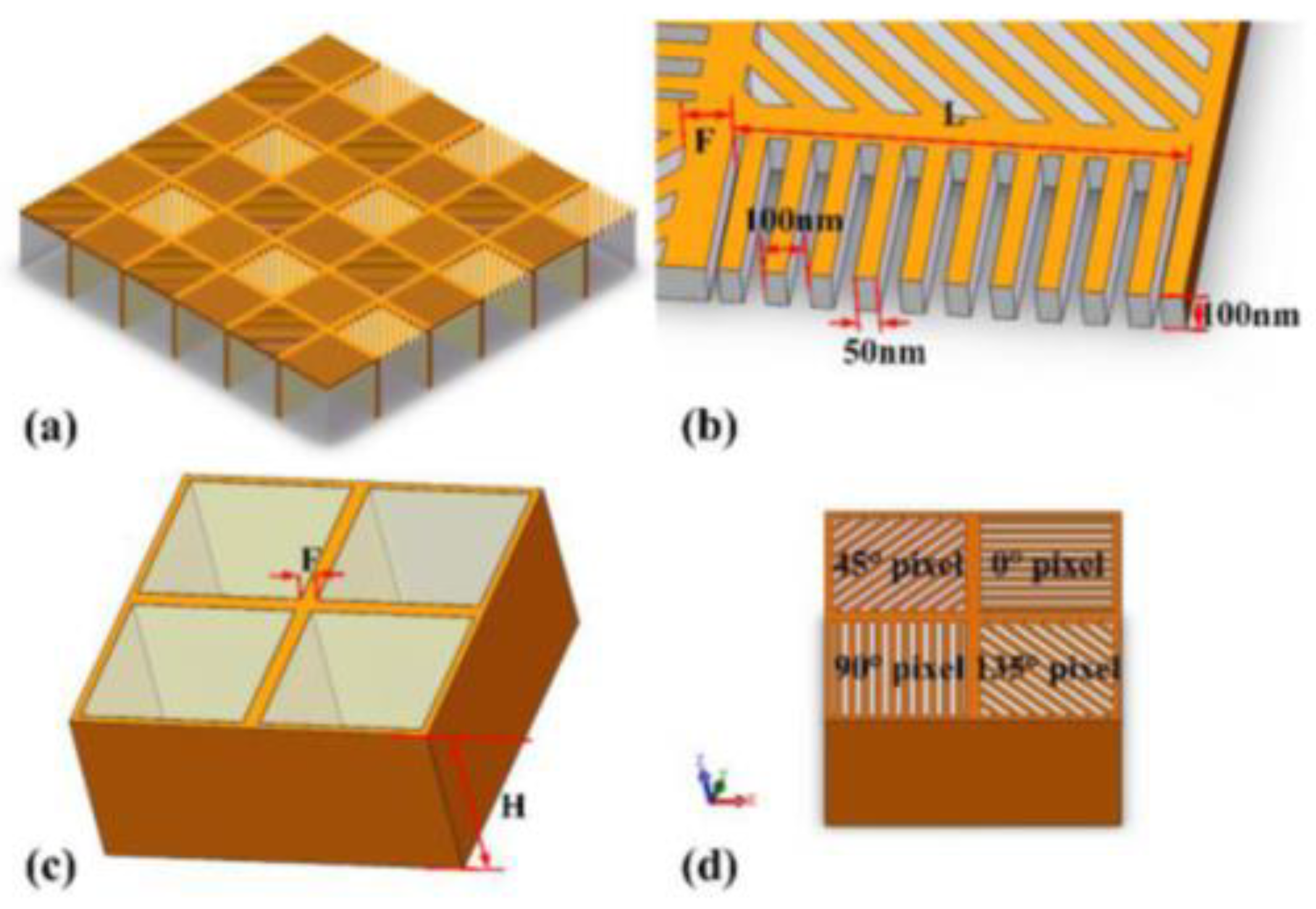 Sensors 23 05848 g017 Sensors 23 05848 g017