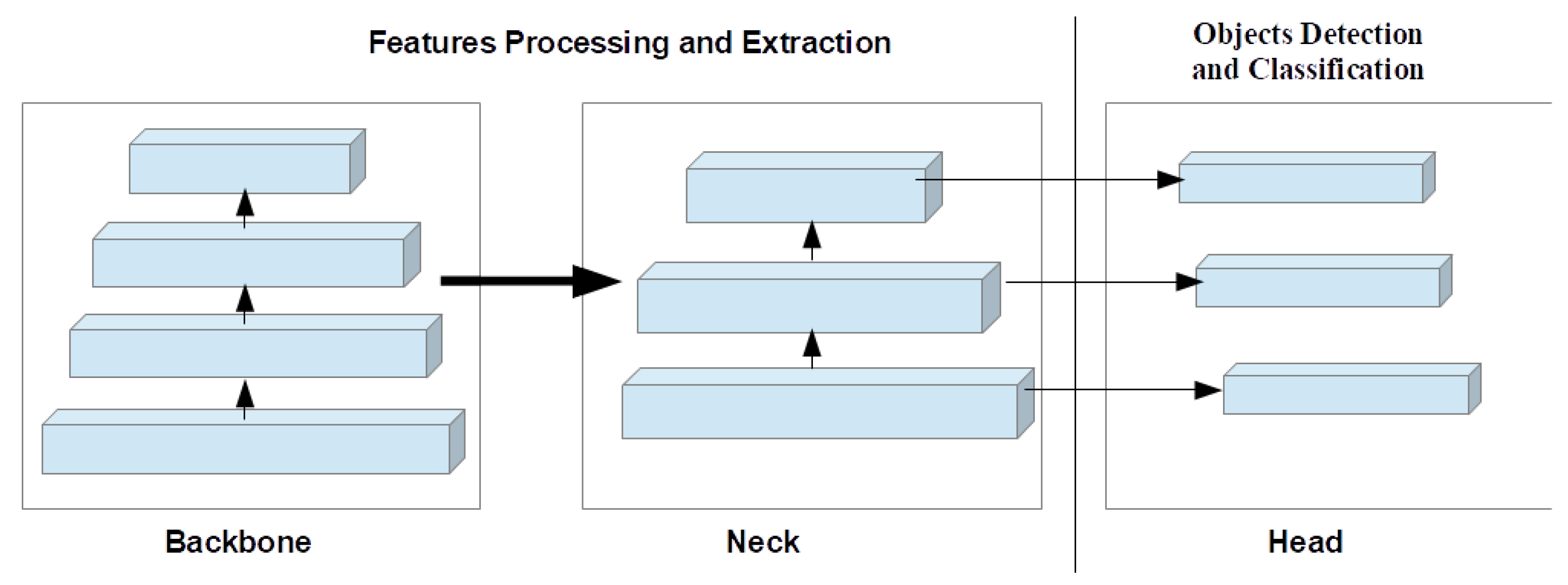 Sensors 23 05849 g006