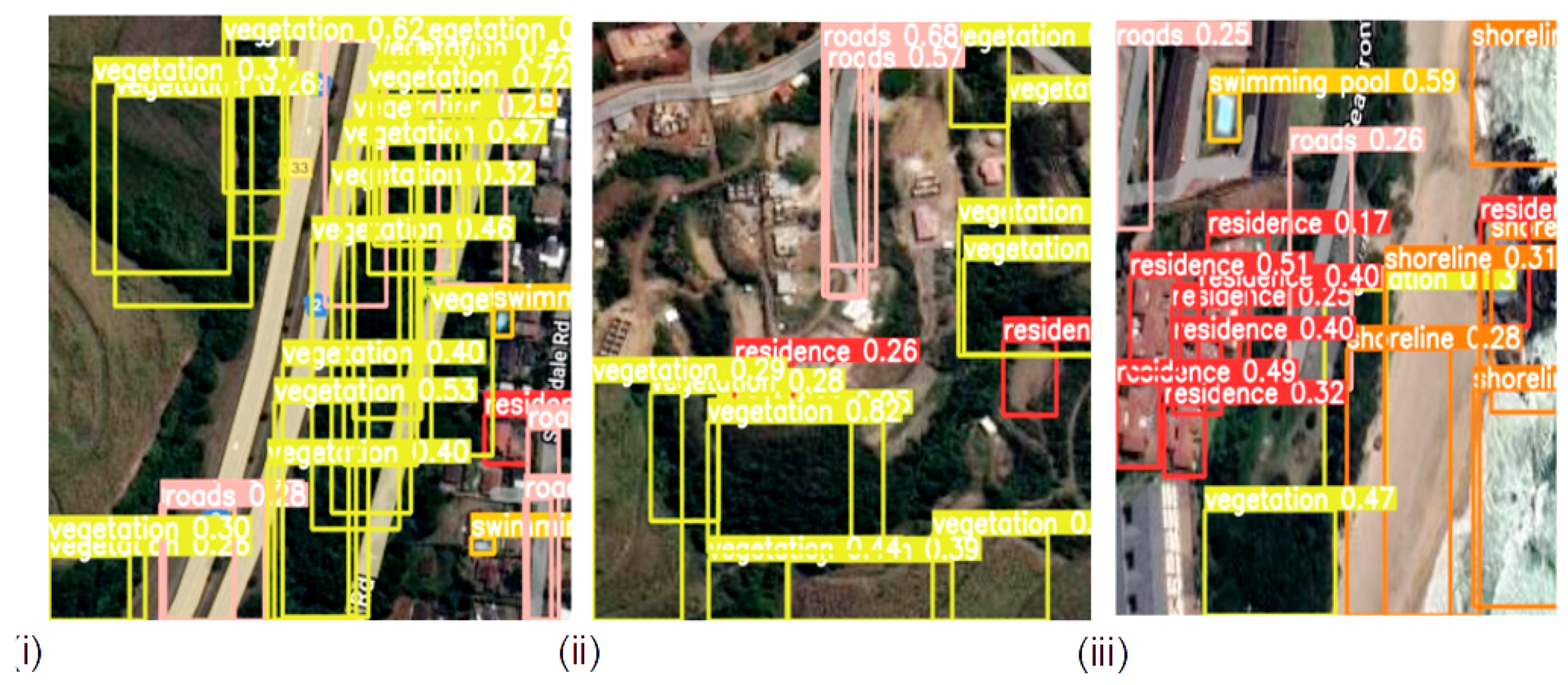 Sensors 23 05849 g008