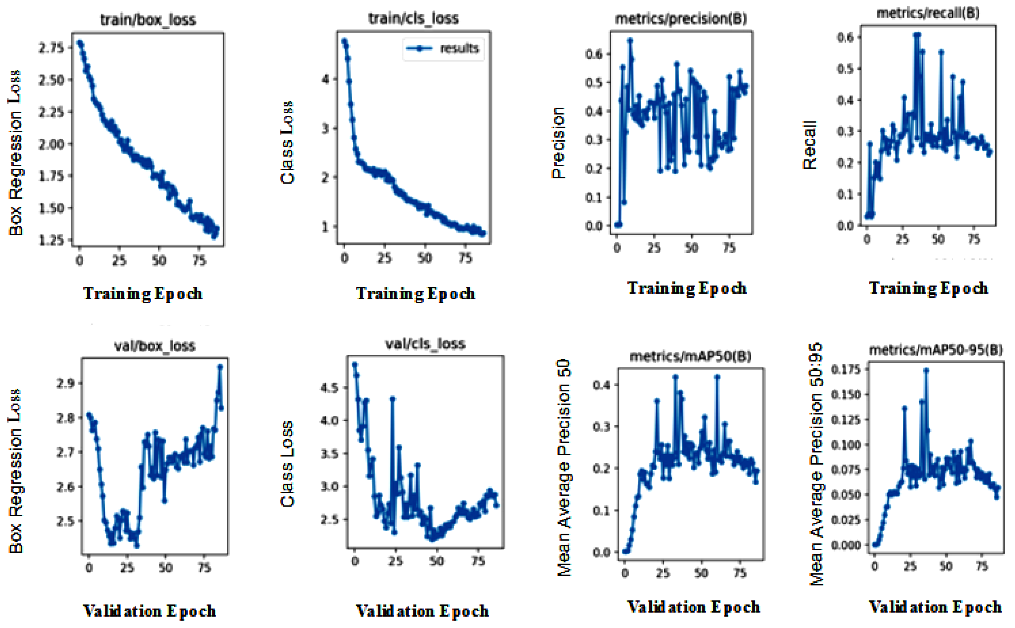 Sensors 23 05849 g012