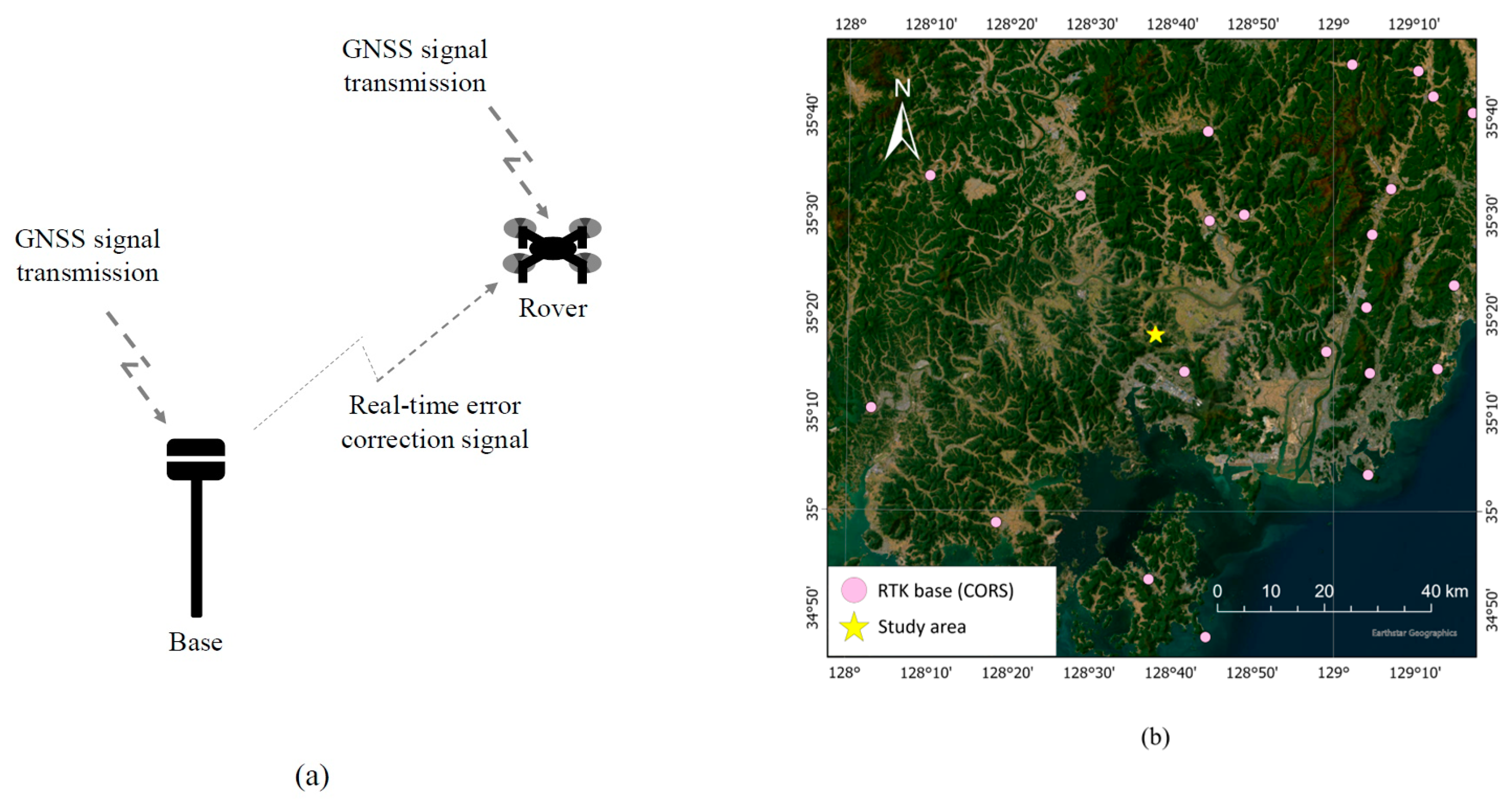 Sensors 23 05858 g003 Sensors 23 05858 g003
