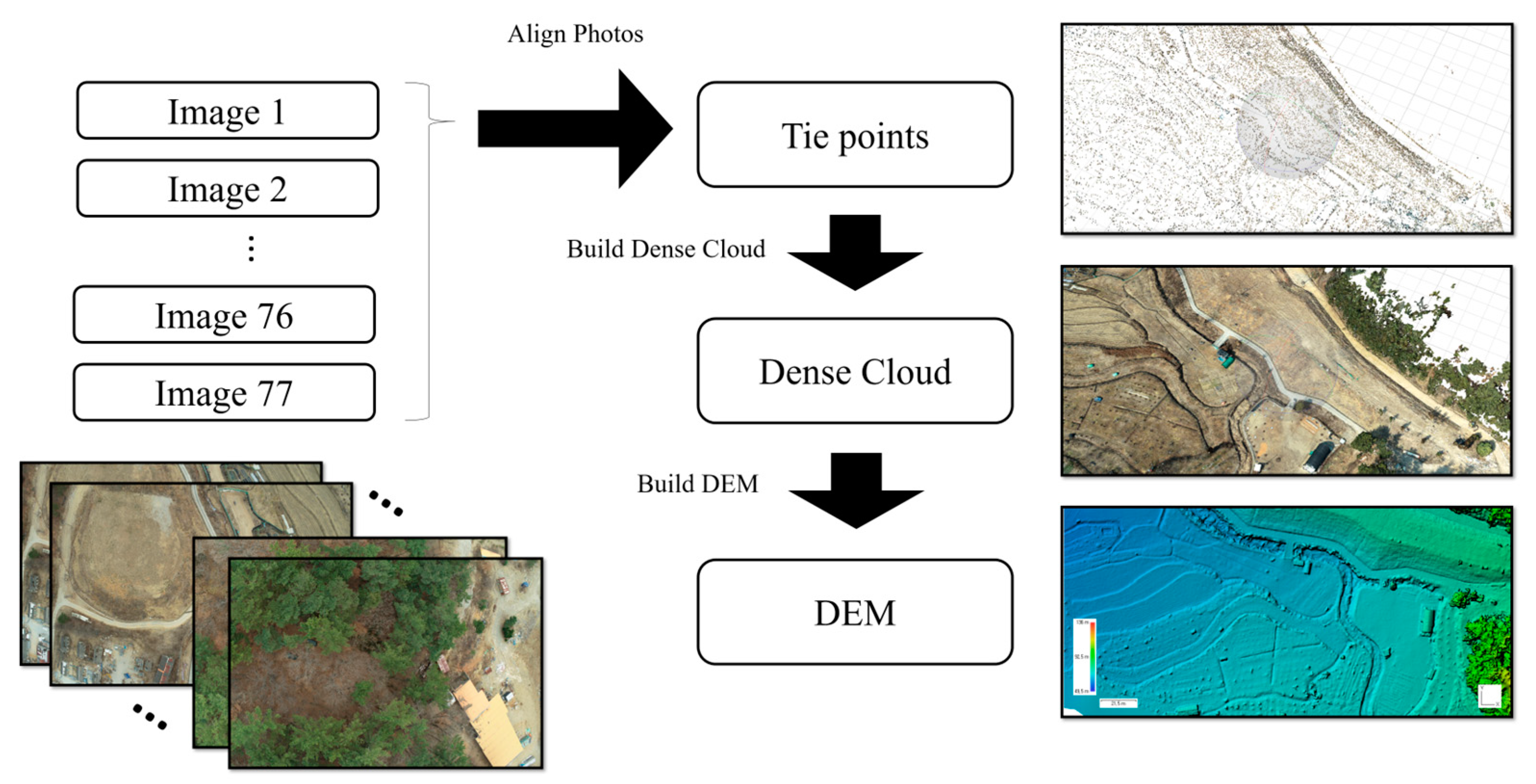 Sensors 23 05858 g006 Sensors 23 05858 g006