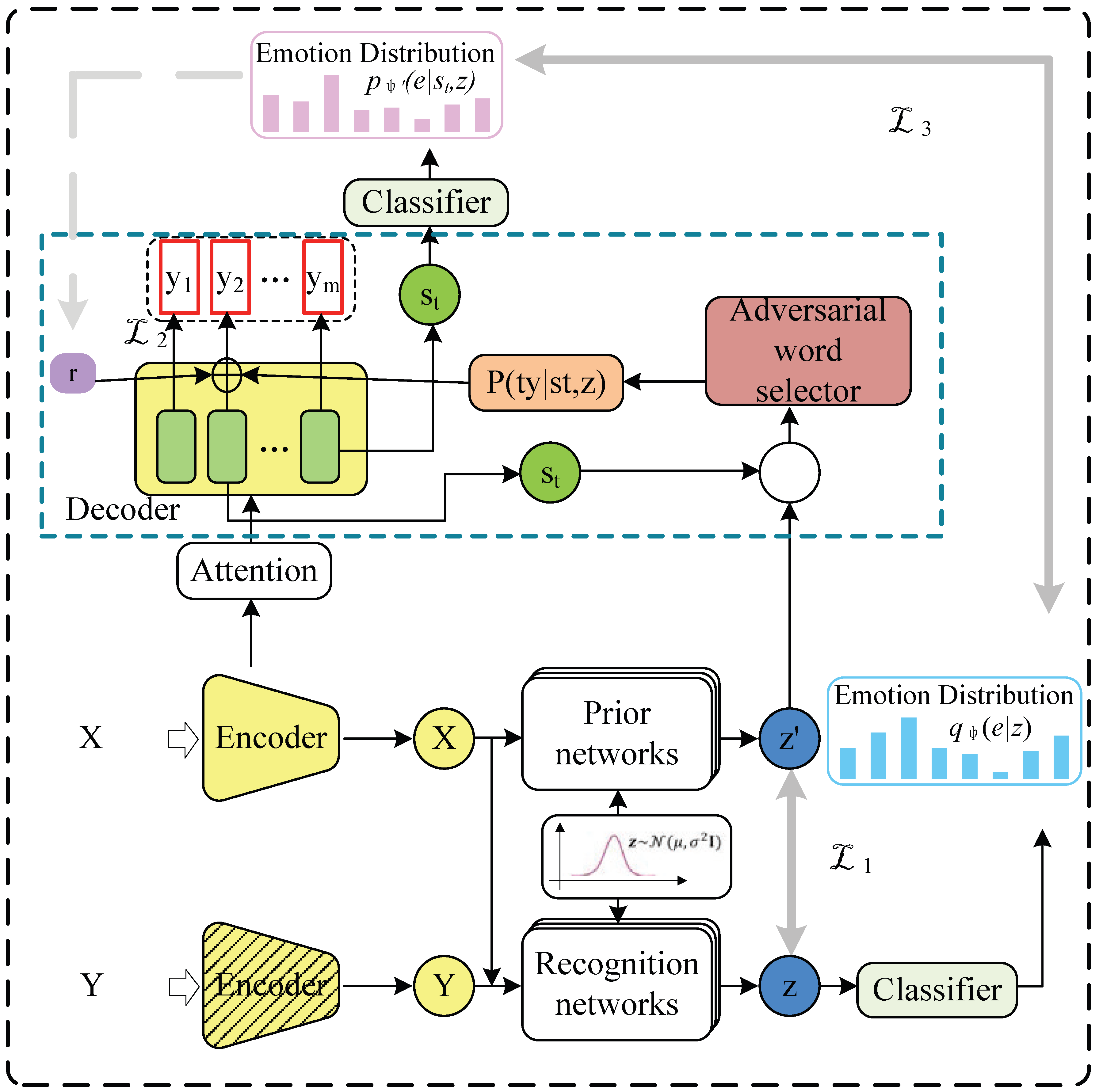 Sensors 23 05904 g001 Sensors 23 05904 g001