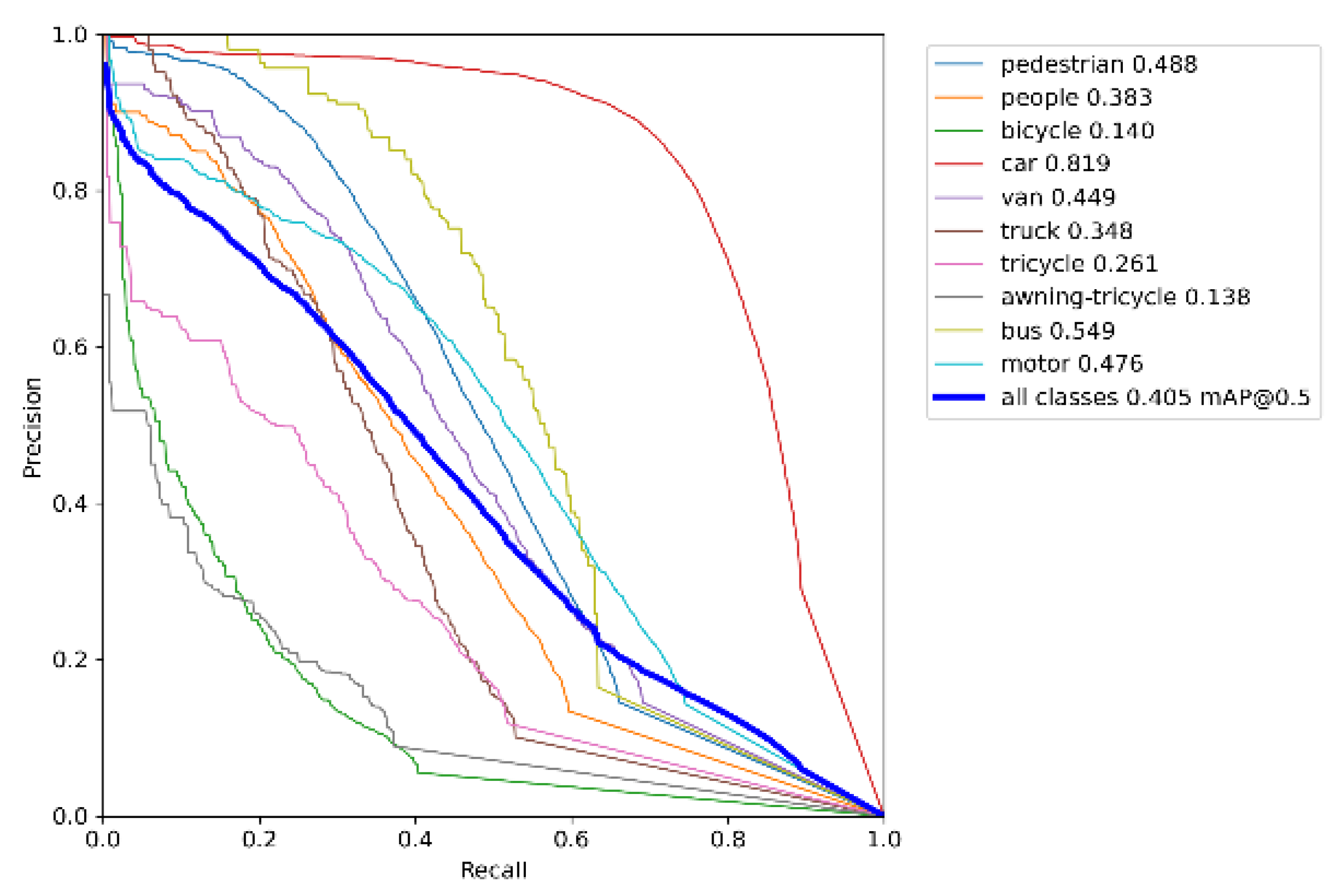 Sensors 23 05907 g008 Sensors 23 05907 g008