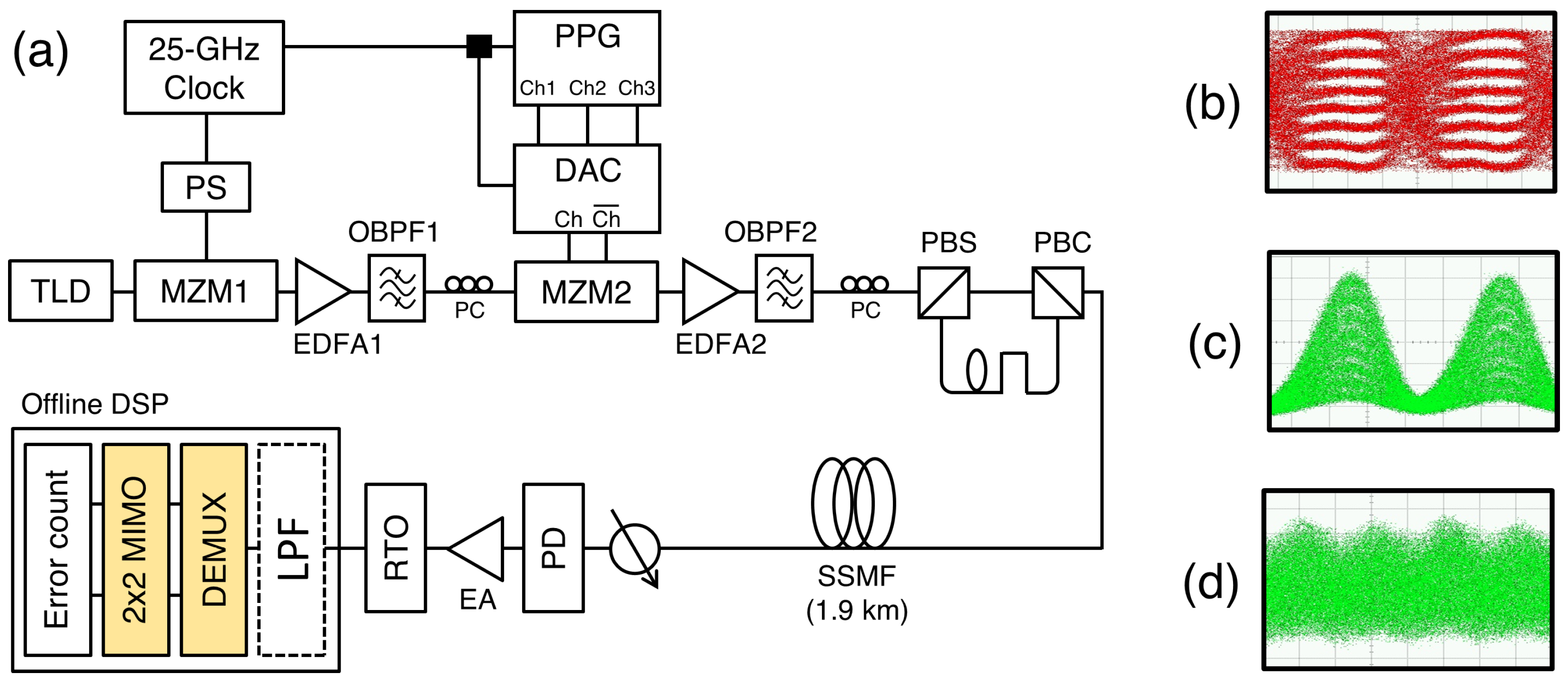 Sensors 23 05908 g002 Sensors 23 05908 g002