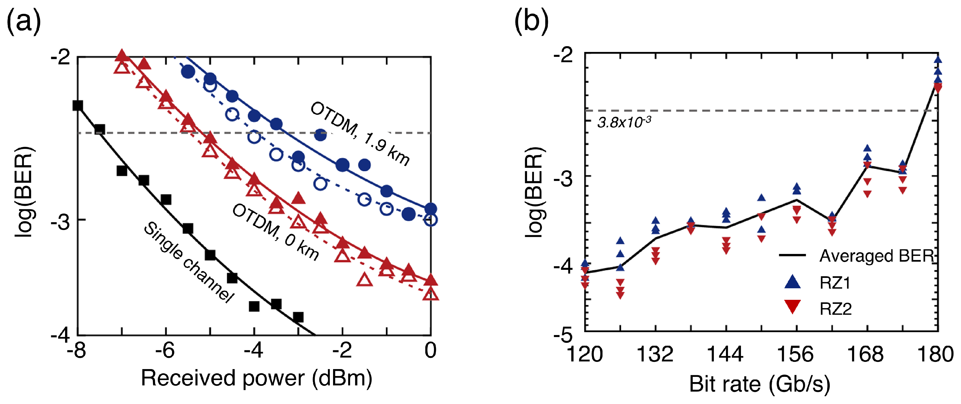 Sensors 23 05908 g003 Sensors 23 05908 g003