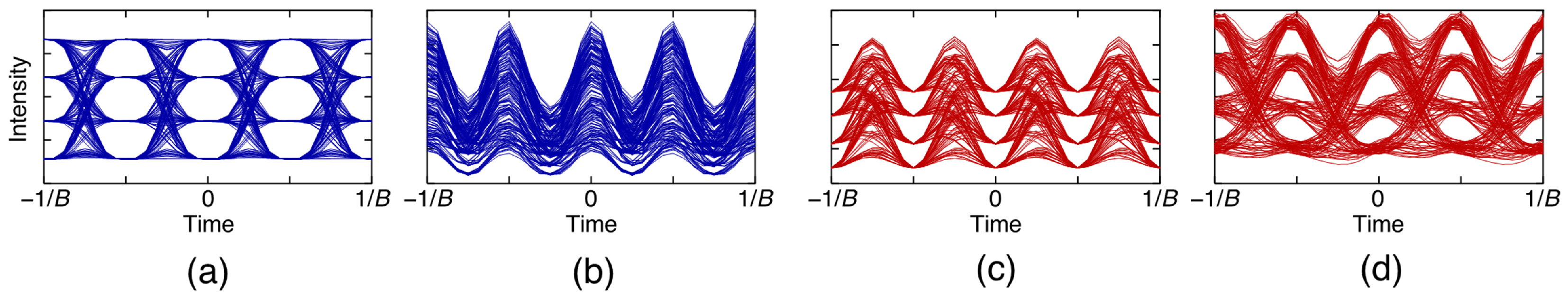 Sensors 23 05908 g011 Sensors 23 05908 g011