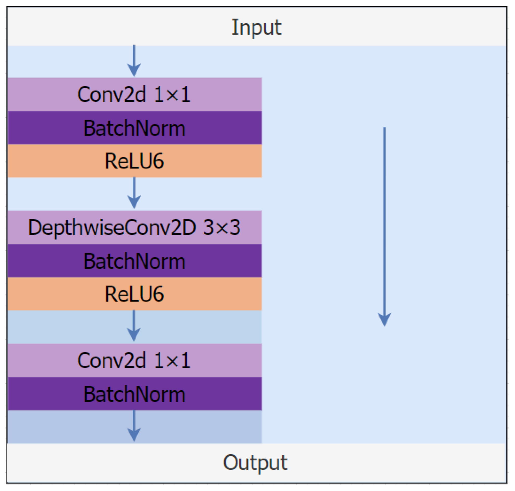 Sensors 23 05912 g004 Sensors 23 05912 g004
