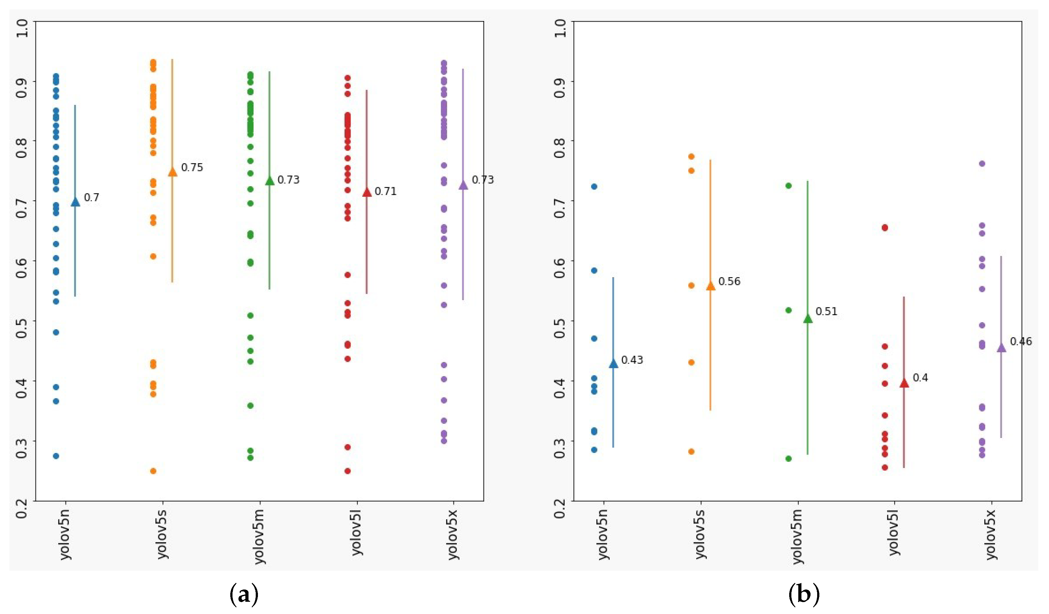 Sensors 23 05919 g008 Sensors 23 05919 g008