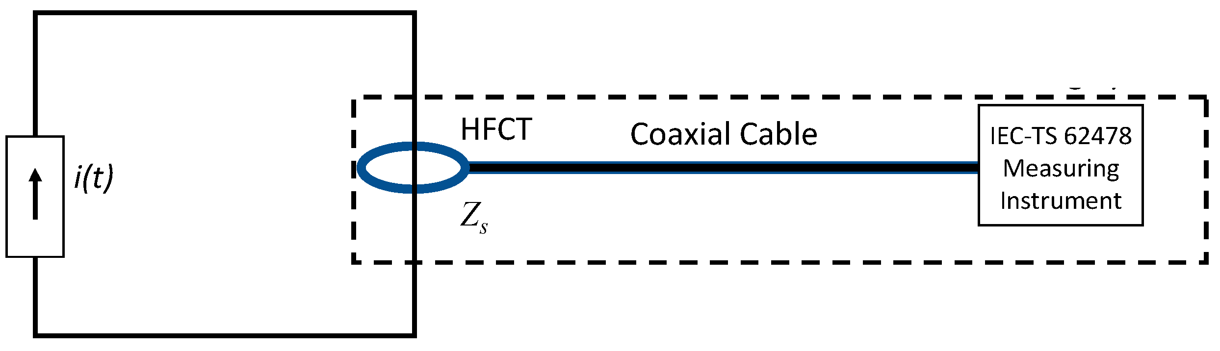 Sensors 23 05955 g007 Sensors 23 05955 g007