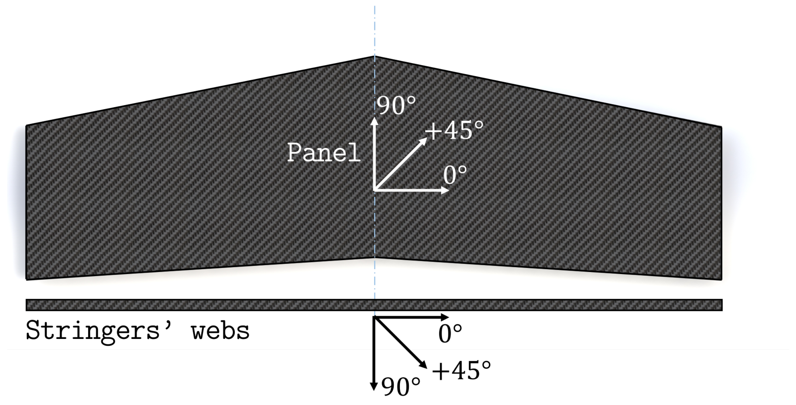 Sensors 23 05962 g004 Sensors 23 05962 g004