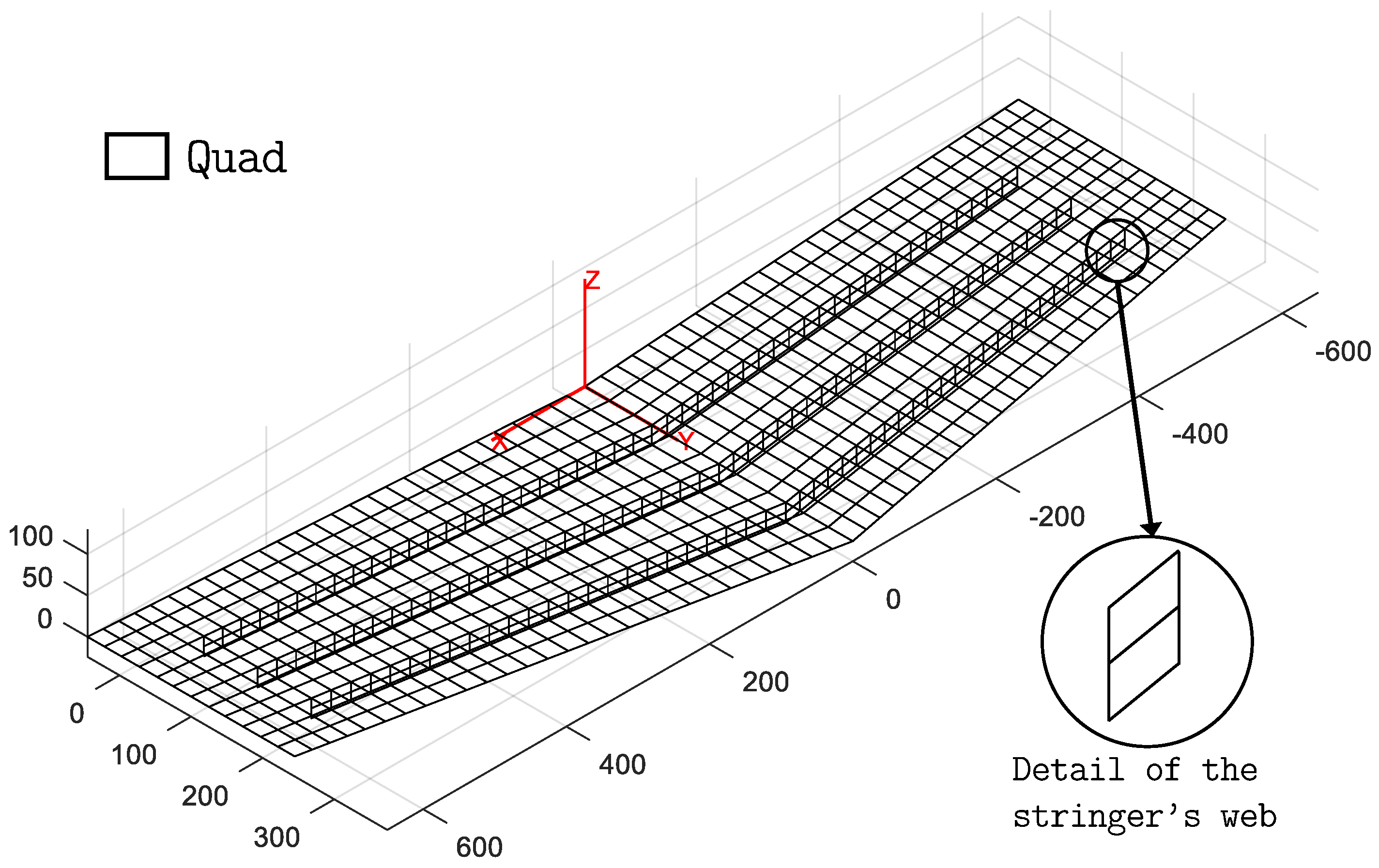 Sensors 23 05962 g007 Sensors 23 05962 g007