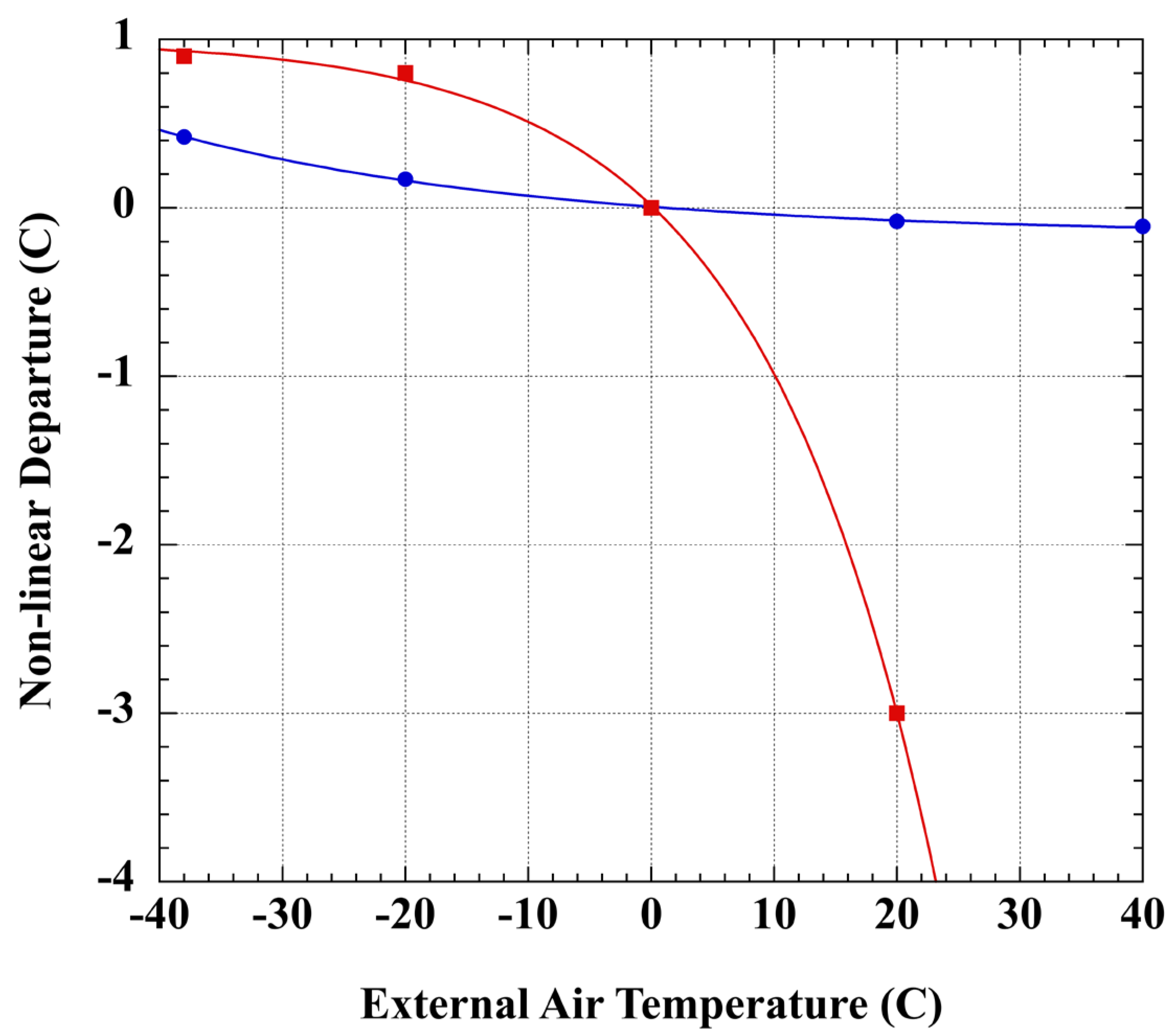 Sensors 23 05976 g001 Sensors 23 05976 g001