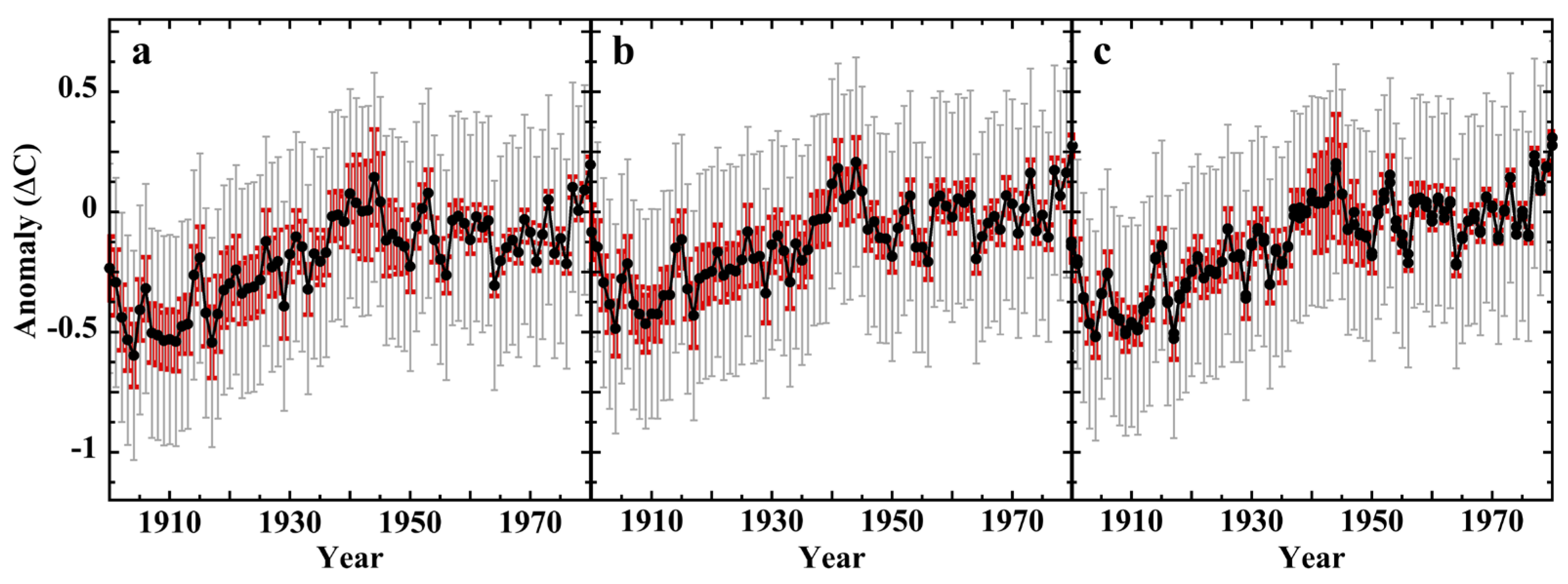Sensors 23 05976 g017 Sensors 23 05976 g017