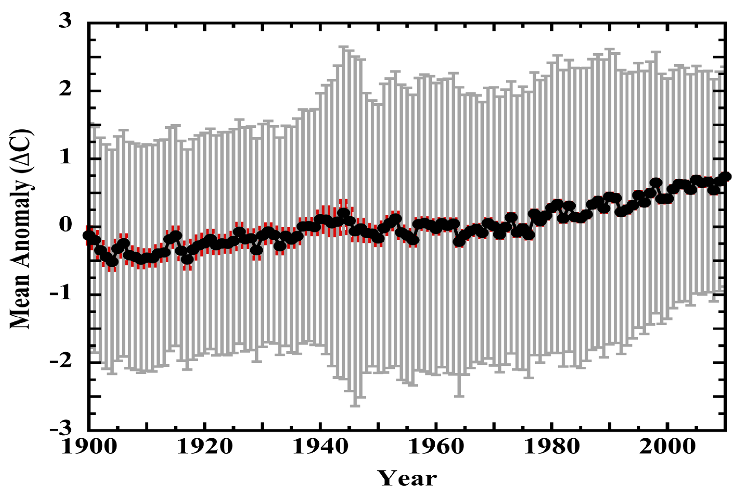 Sensors 23 05976 g019 Sensors 23 05976 g019