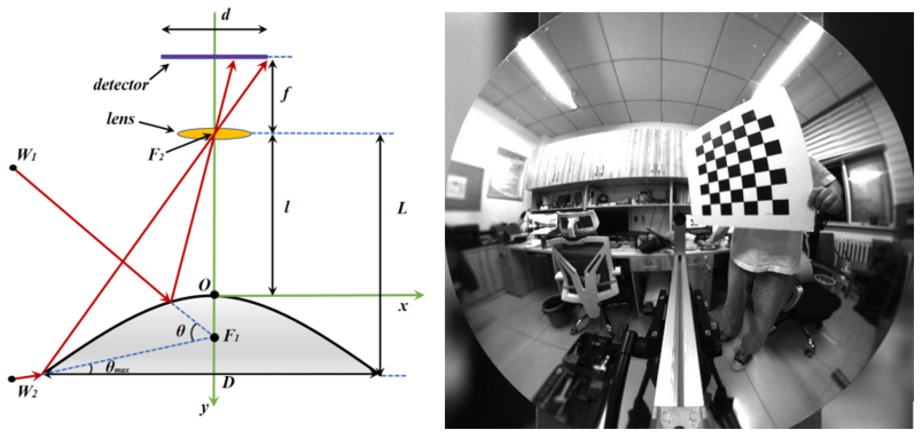 Preventing convex mirror cracks in winter