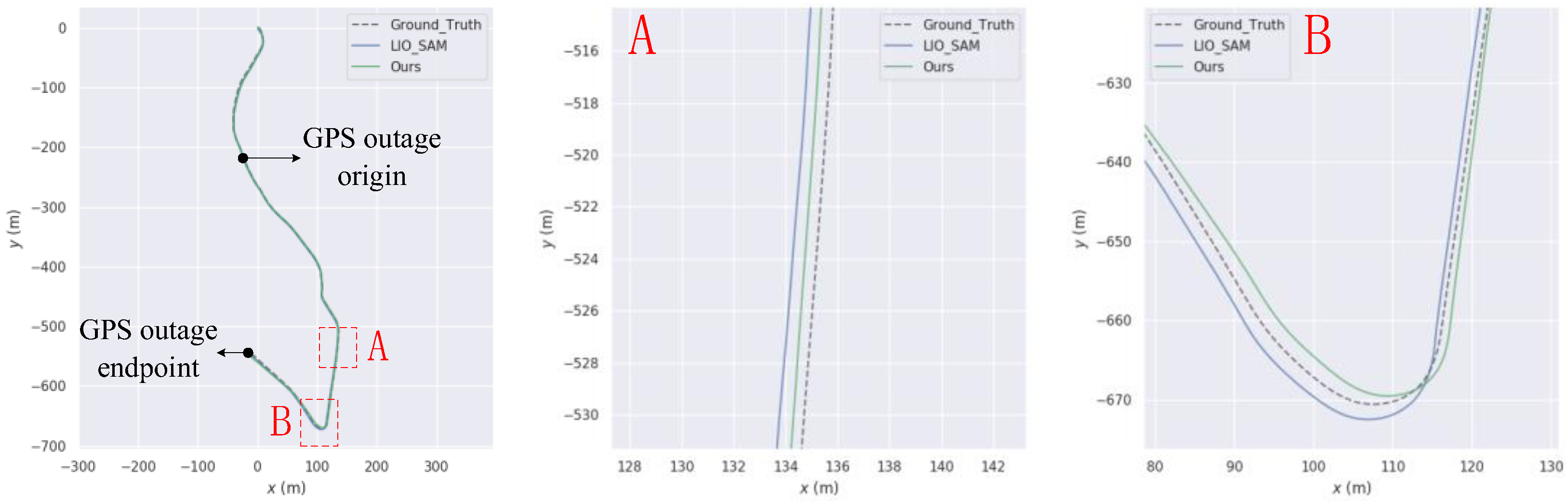 Sensors 23 06000 g010