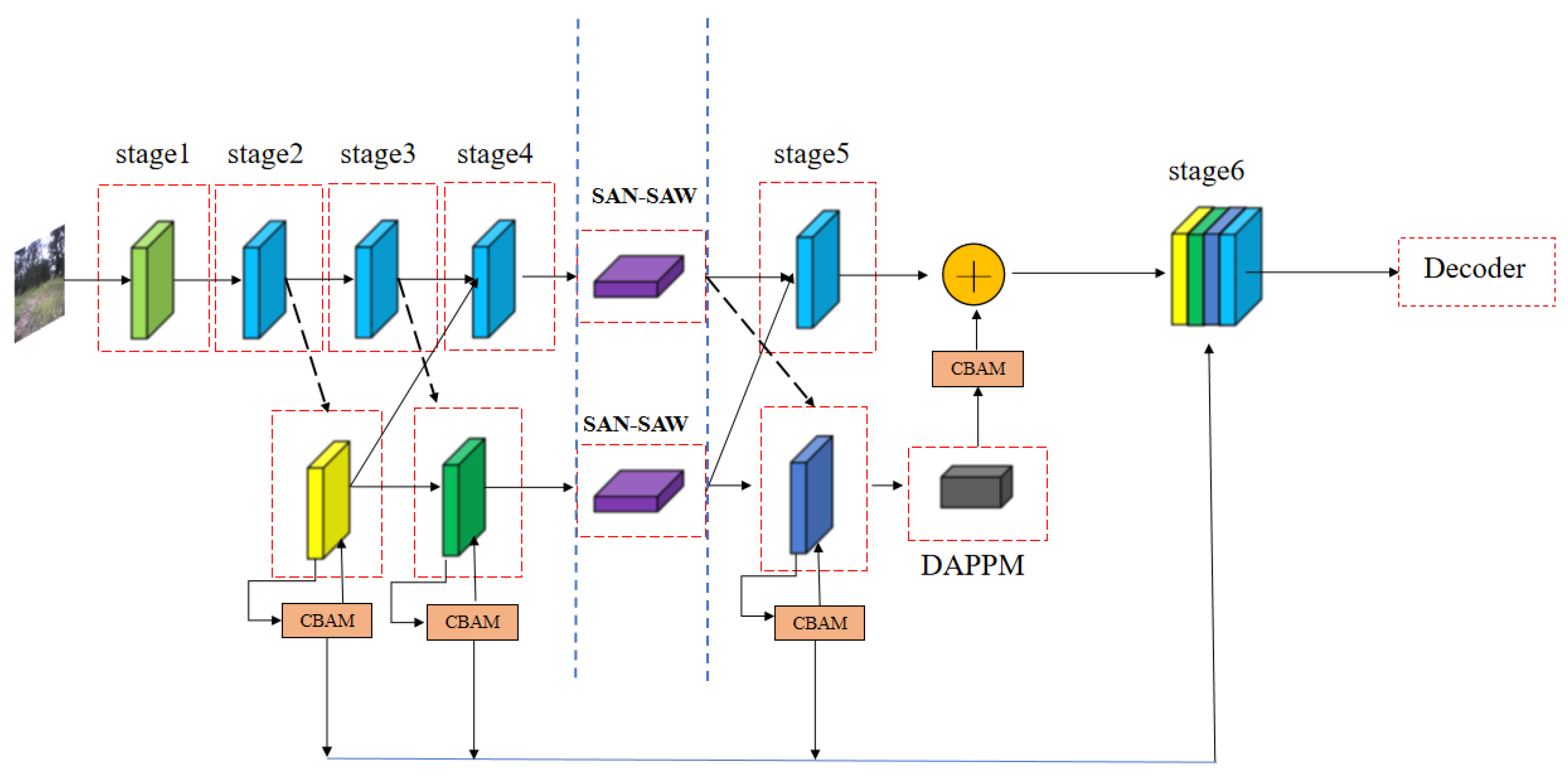 Sensors 23 06008 g004 Sensors 23 06008 g004