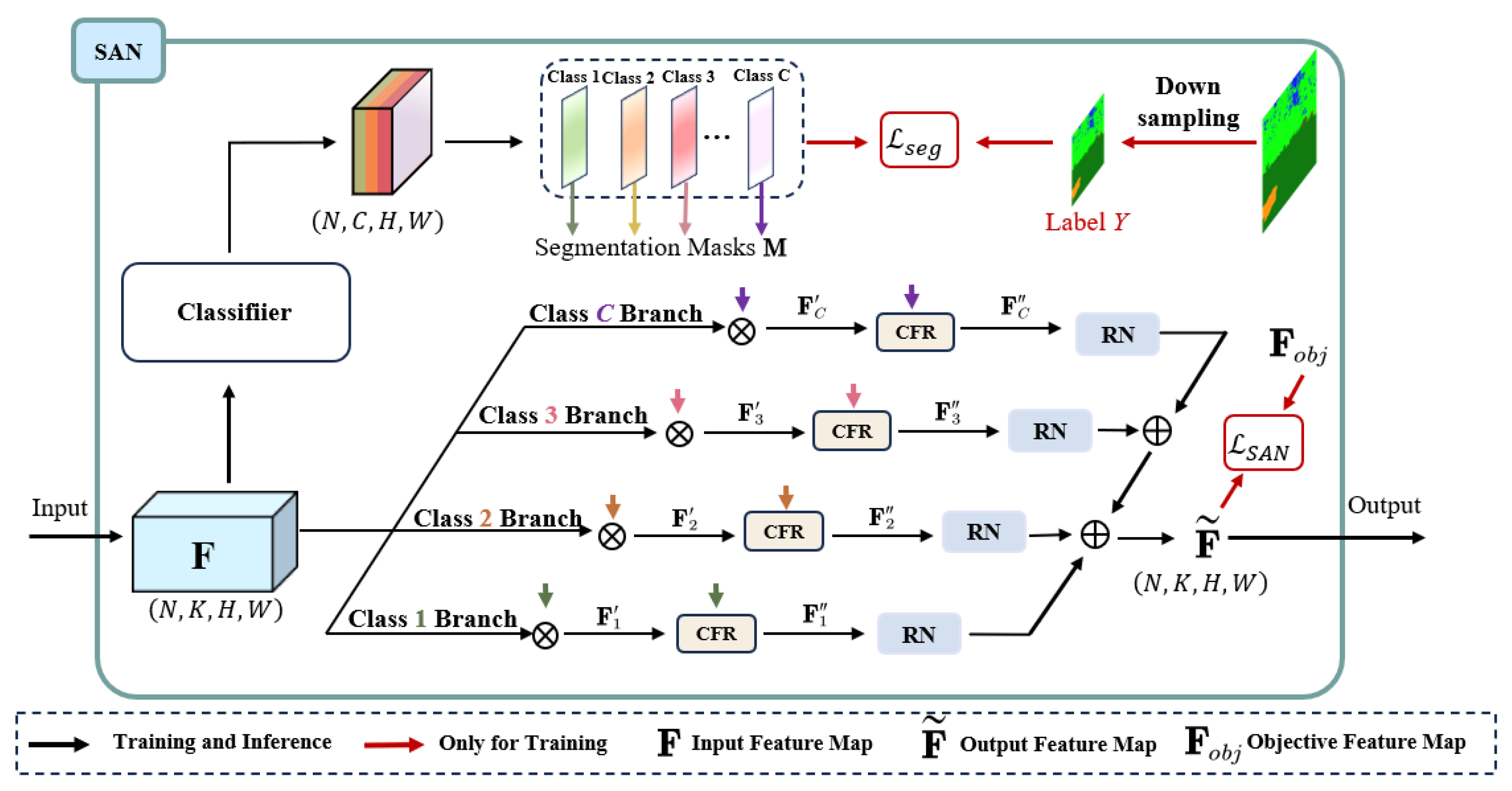 Sensors 23 06008 g005 Sensors 23 06008 g005