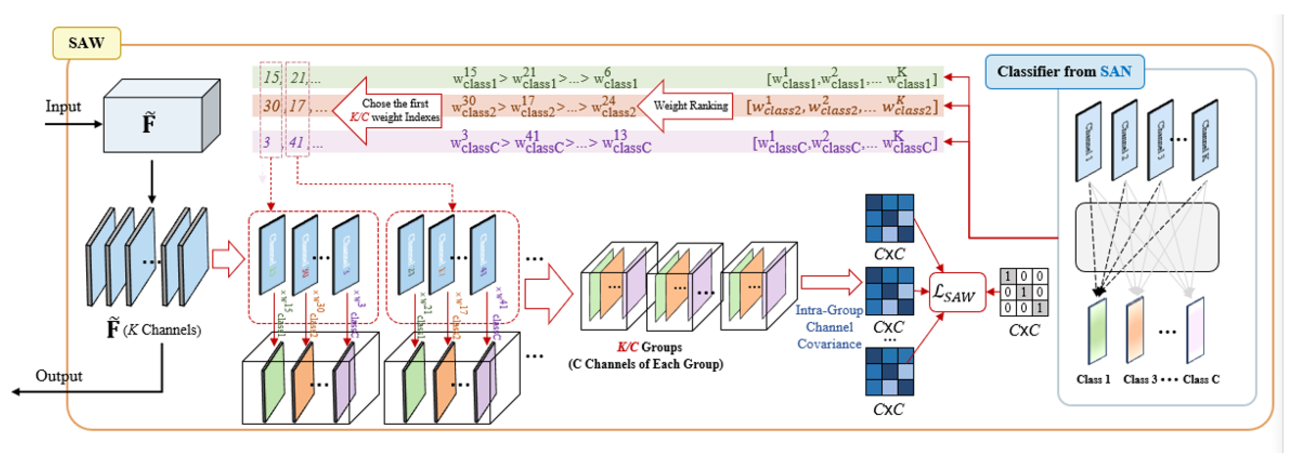 Sensors 23 06008 g006 Sensors 23 06008 g006