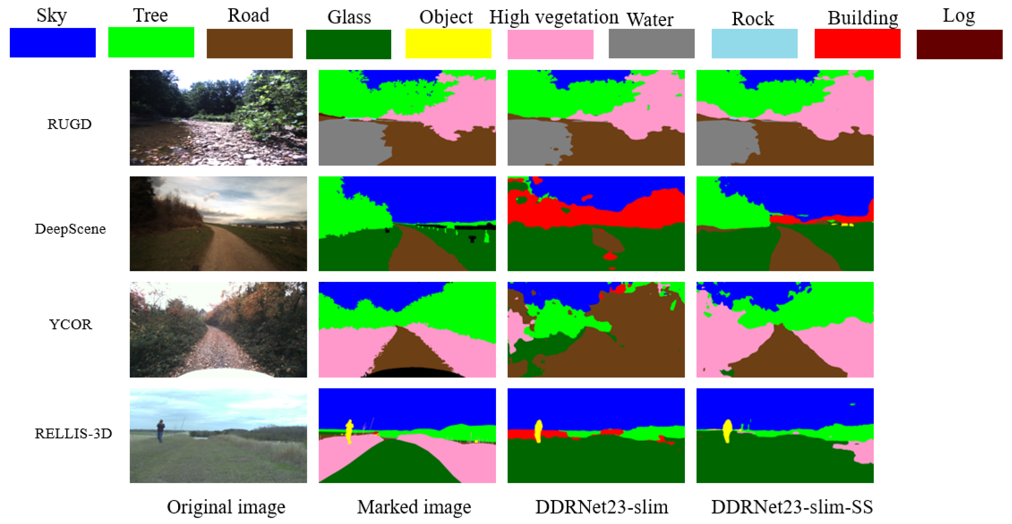 Sensors 23 06008 g010 Sensors 23 06008 g010