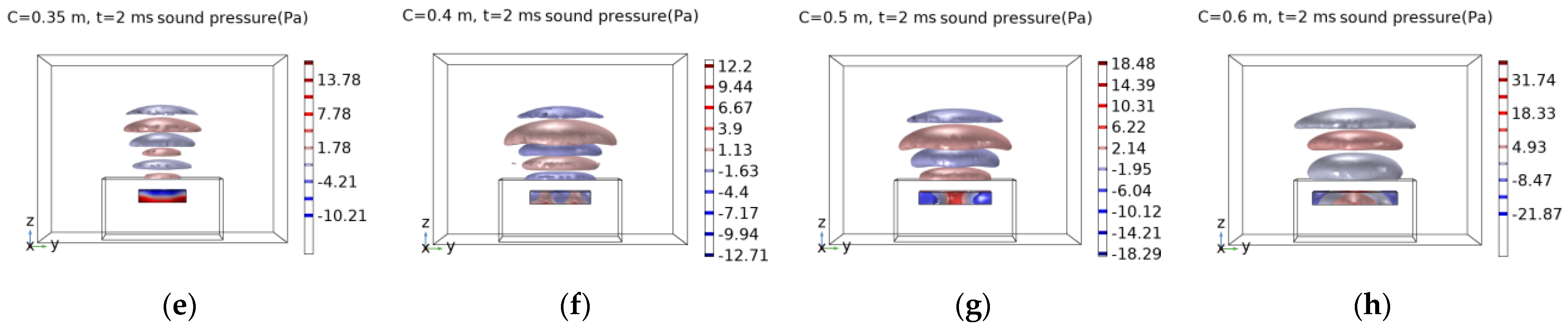 Sensors 23 06018 g004b