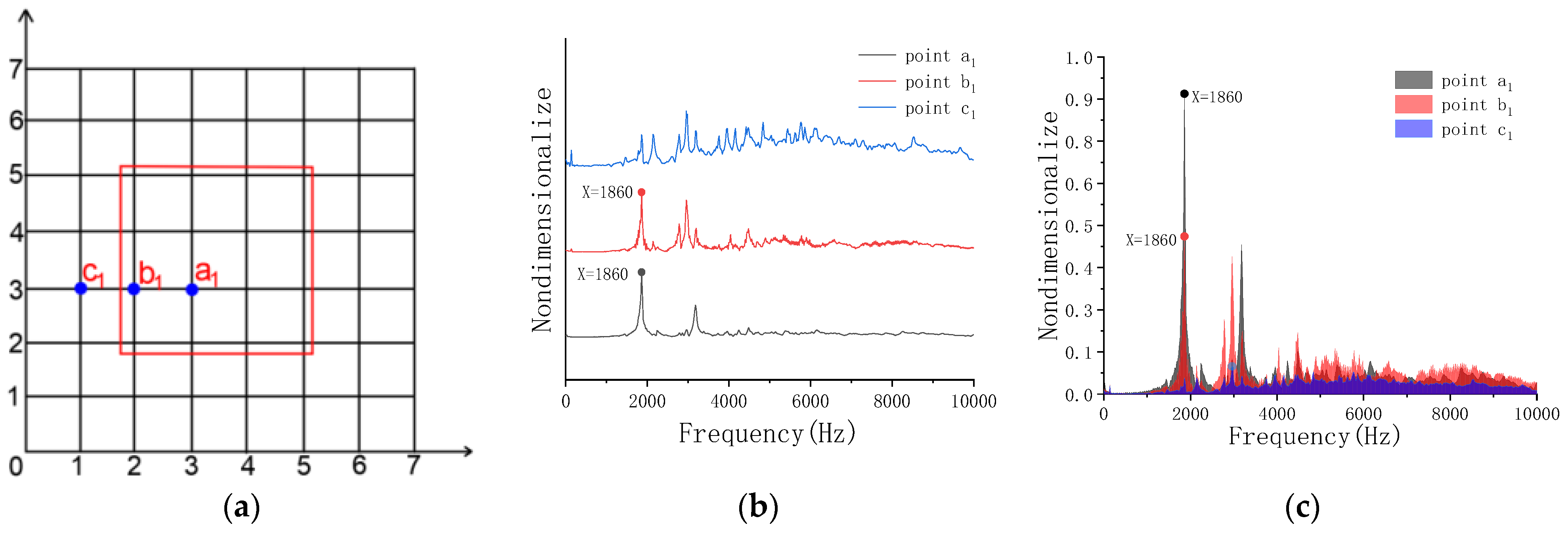 Sensors 23 06018 g009