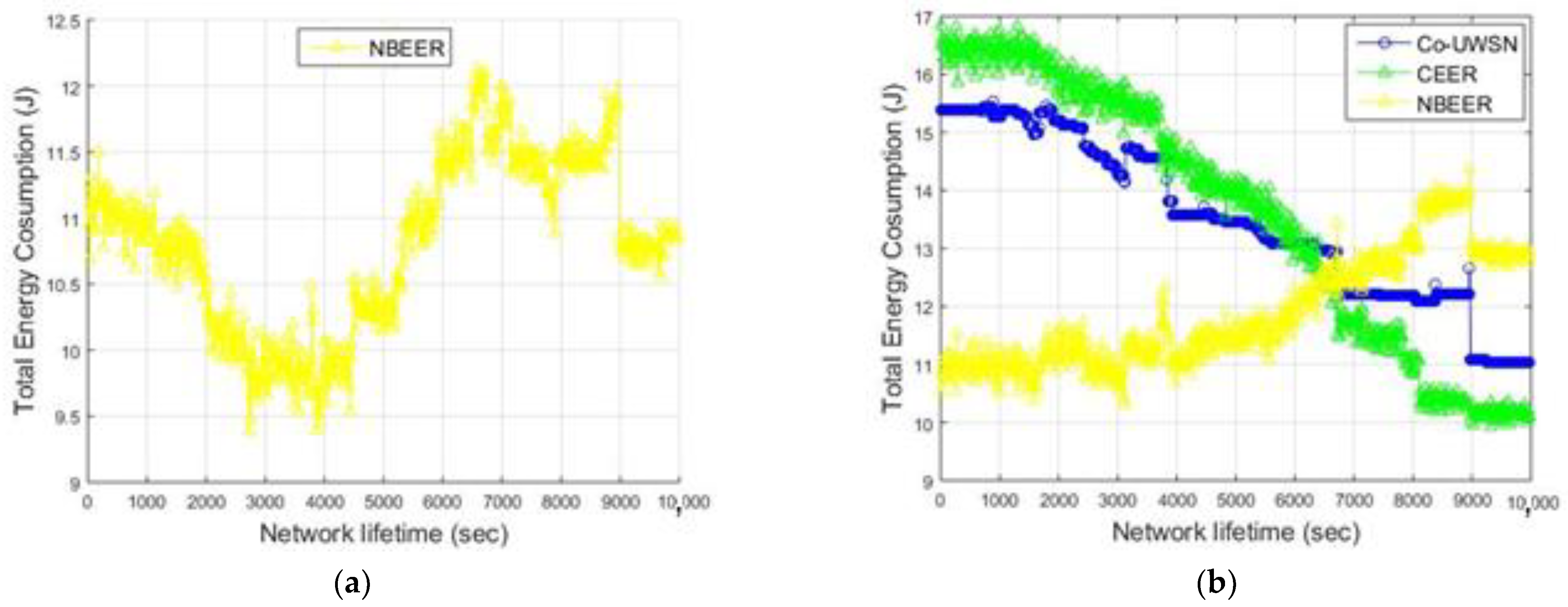 Sensors 23 06025 g005