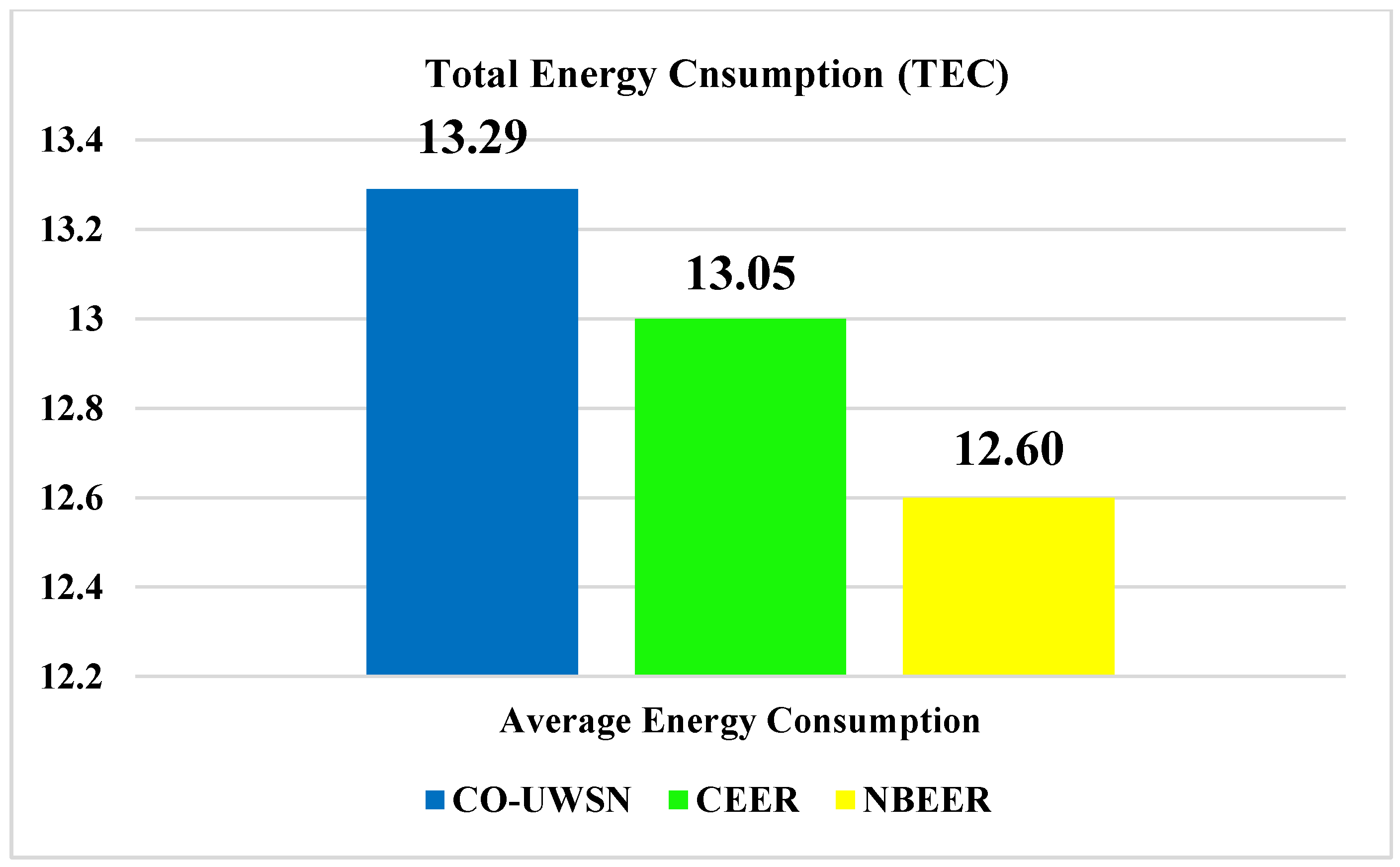 Sensors 23 06025 g006
