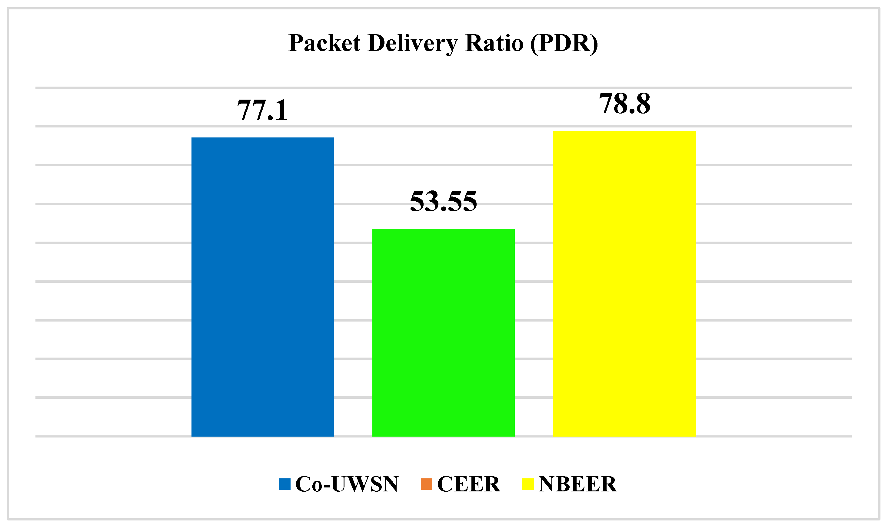 Sensors 23 06025 g008