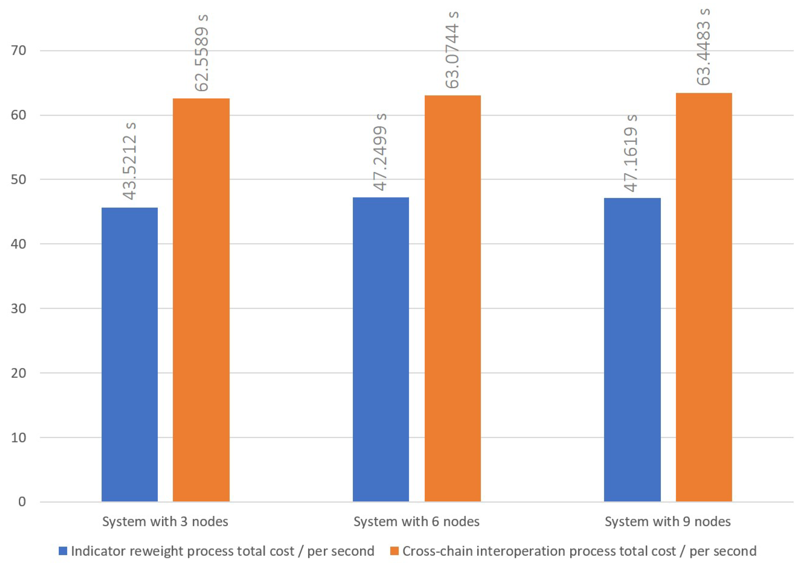 Sensors 23 06033 g007 Sensors 23 06033 g007