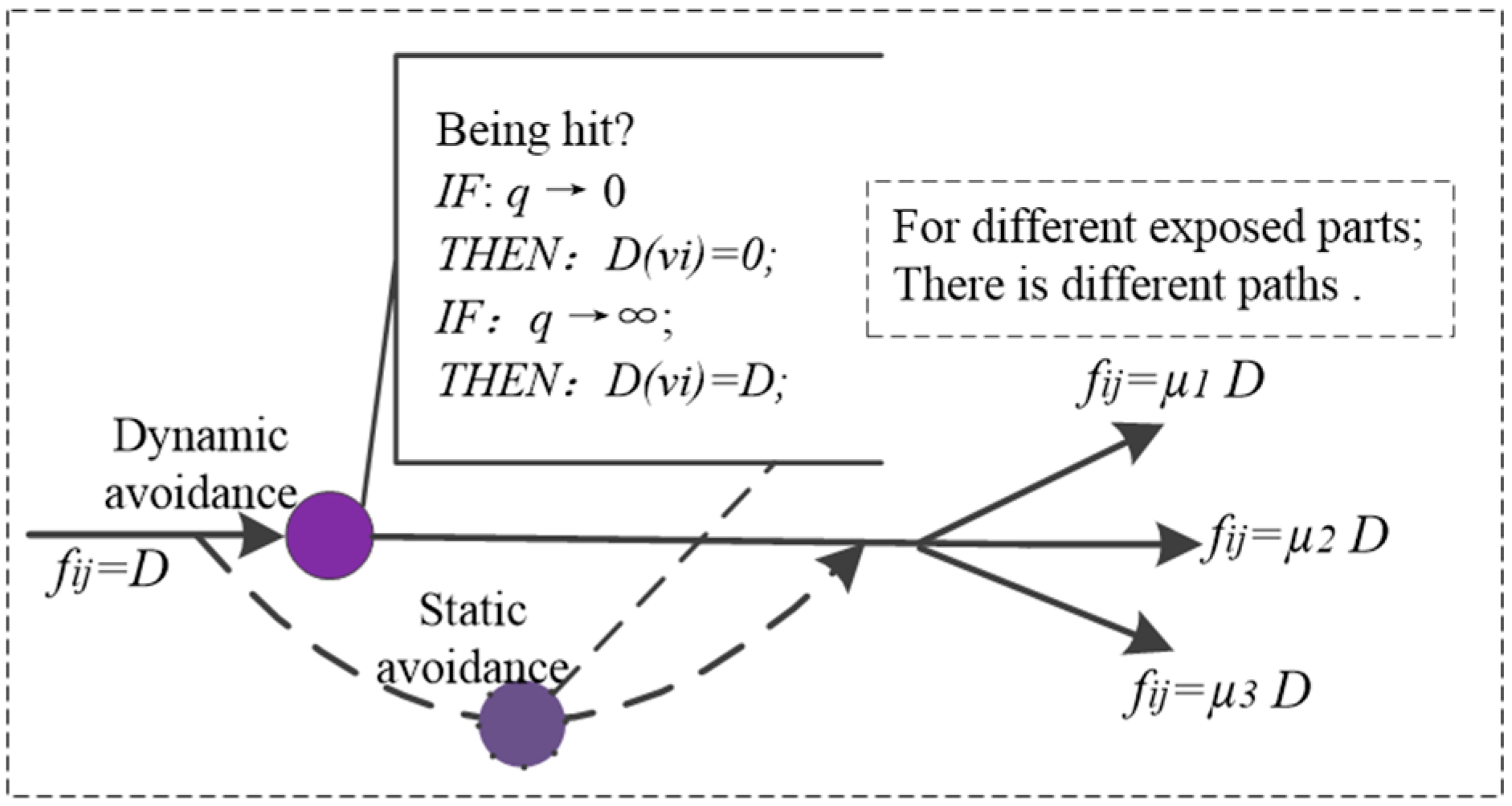 Sensors 23 06035 g004