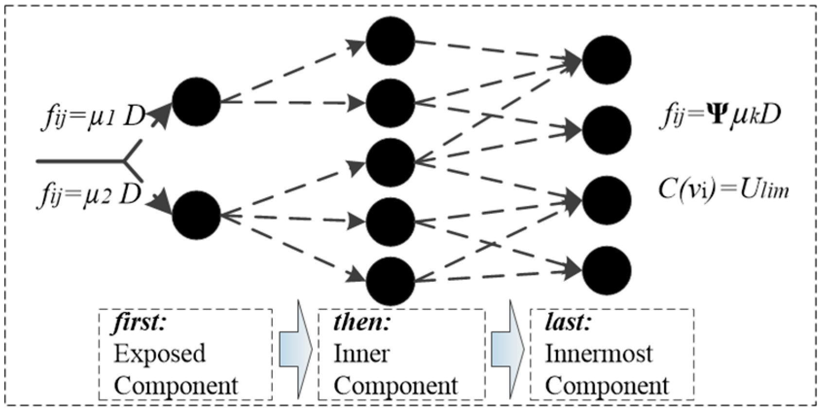Sensors 23 06035 g005