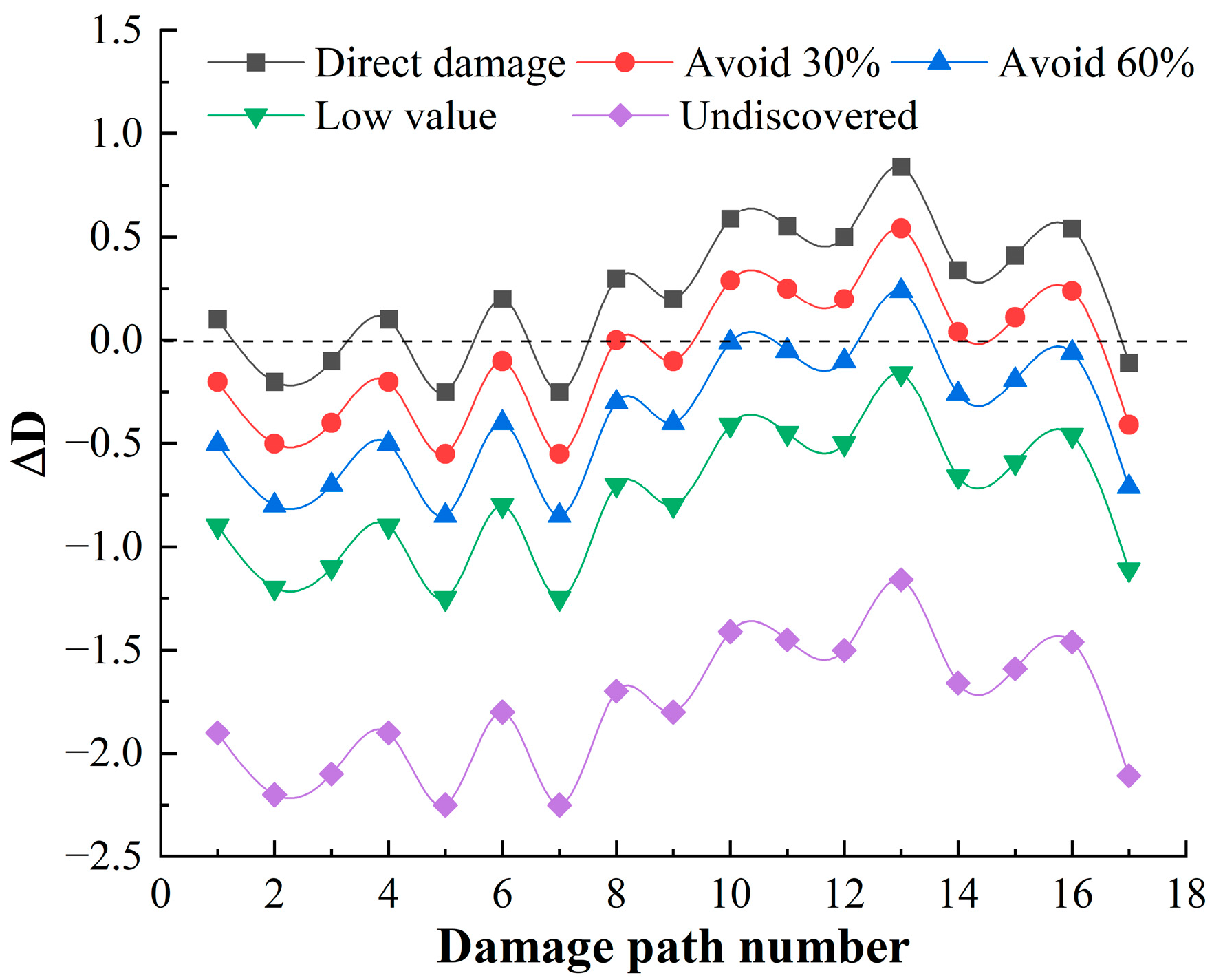 Sensors 23 06035 g013