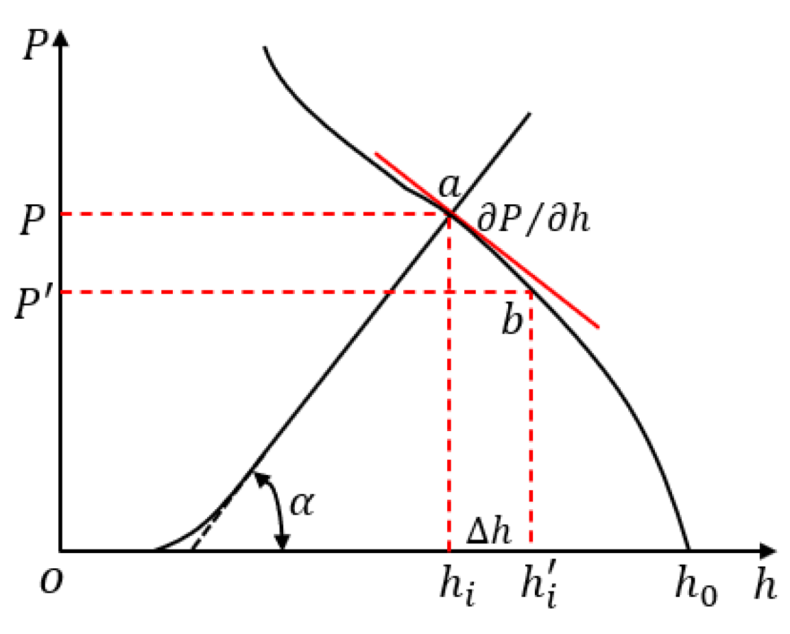 Sensors 23 06038 g002 Sensors 23 06038 g002