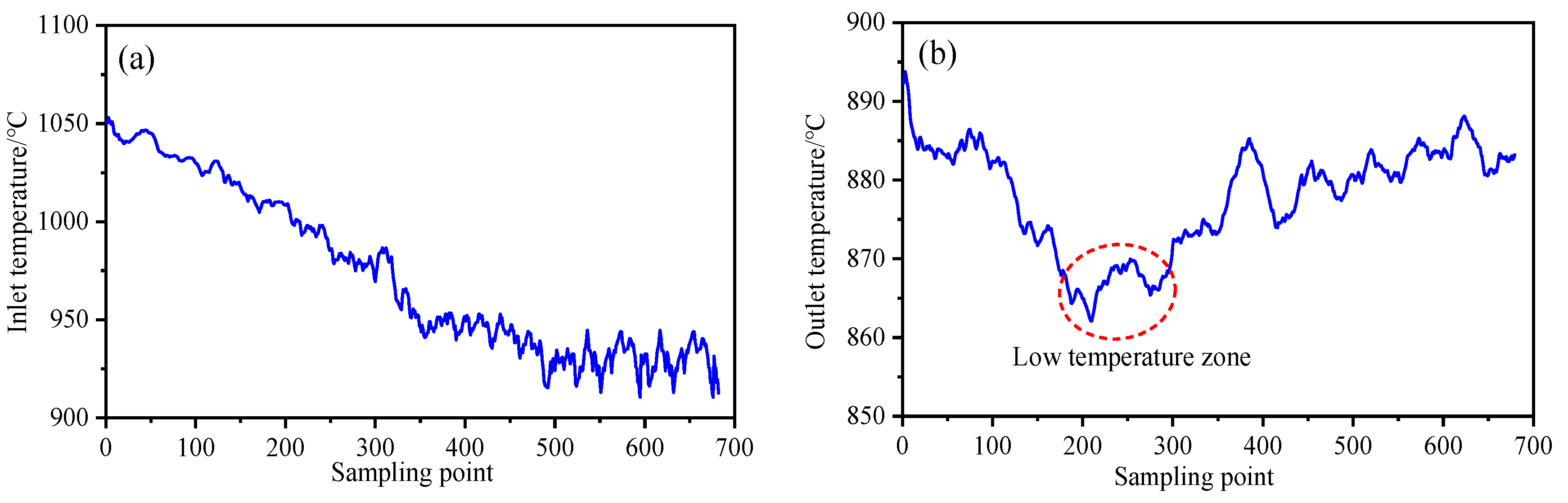 Sensors 23 06038 g007 Sensors 23 06038 g007
