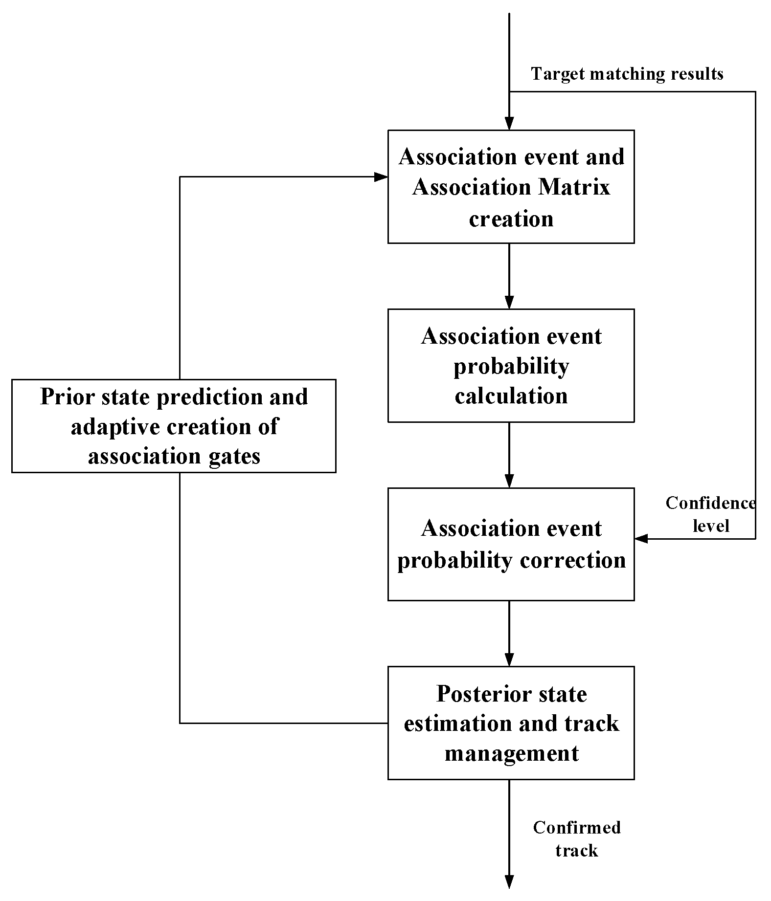Sensors 23 06044 g008 Sensors 23 06044 g008
