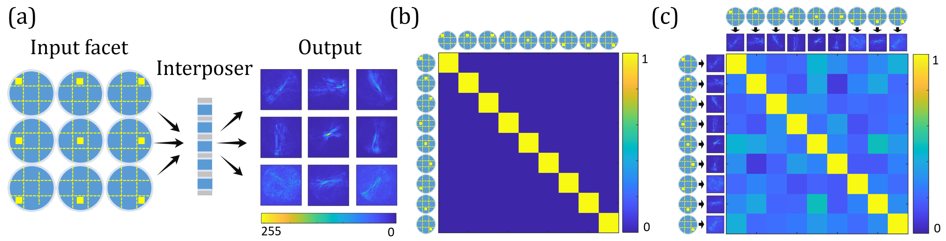 Sensors 23 06076 g006 Sensors 23 06076 g006