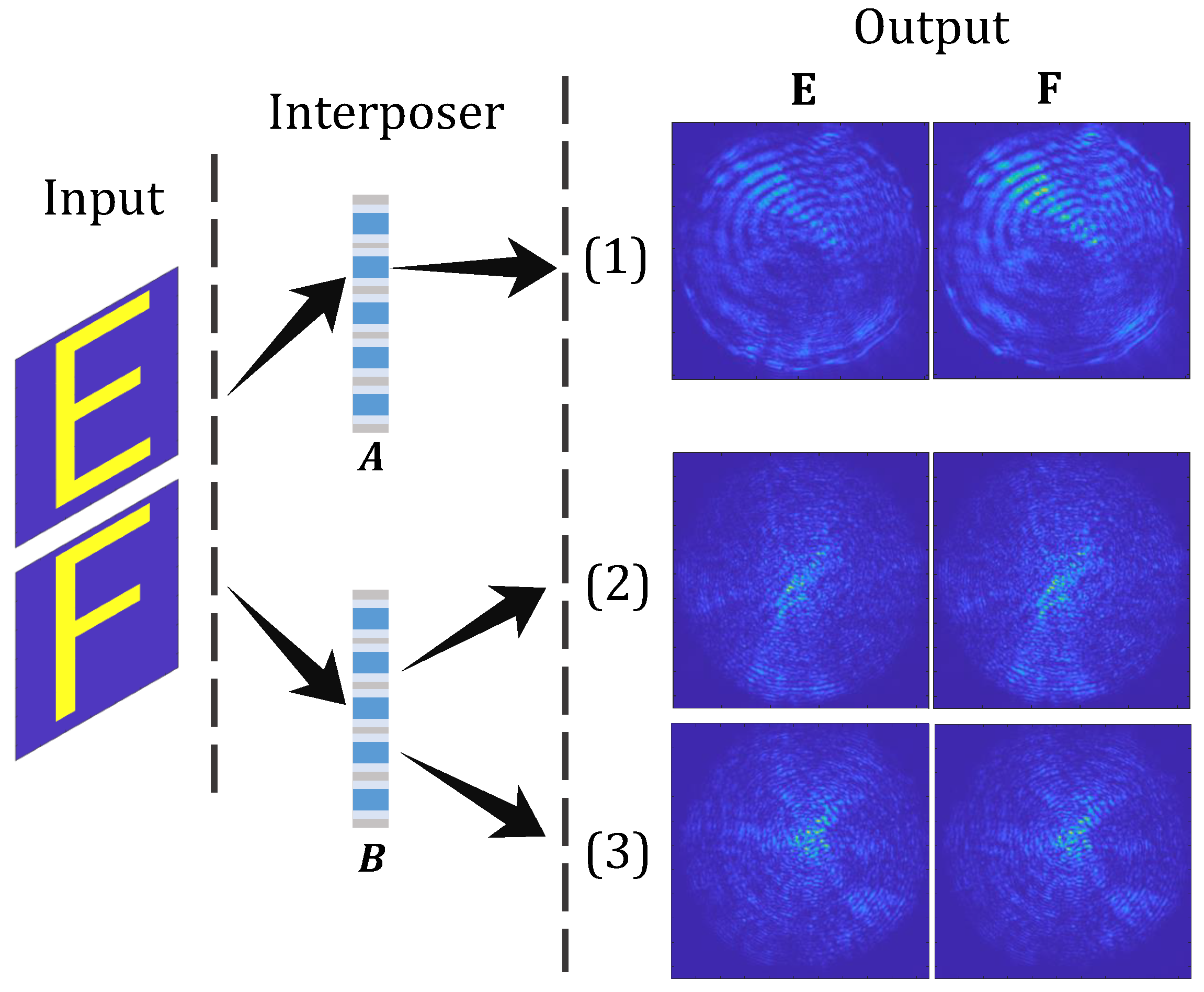 Sensors 23 06076 g007 Sensors 23 06076 g007