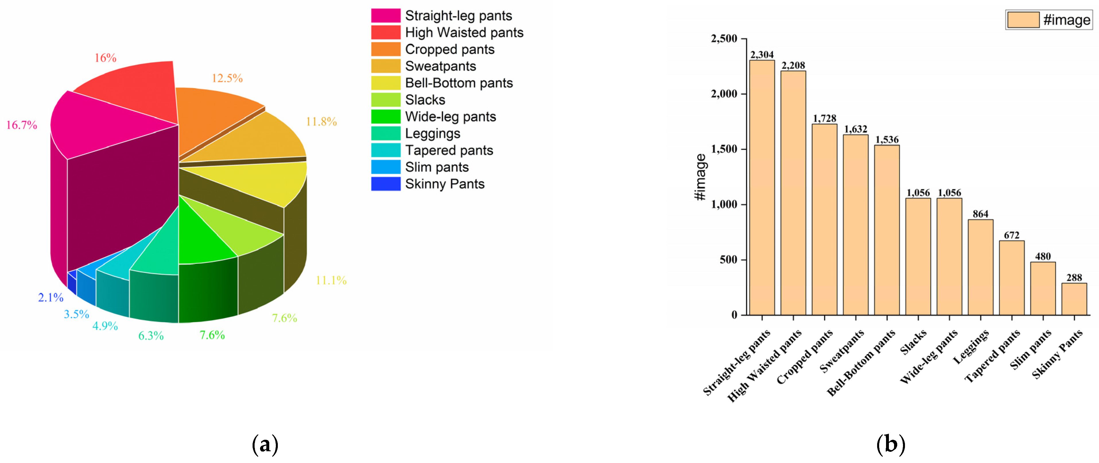 Sensors 23 06083 g002 Sensors 23 06083 g002